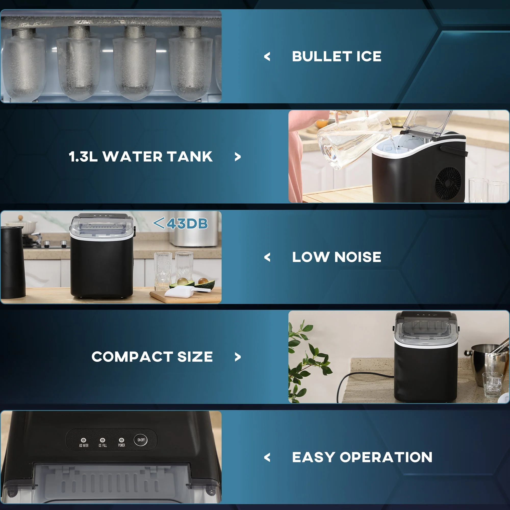 105W1.3L 12 Minute Ice Machine Black - Image 5