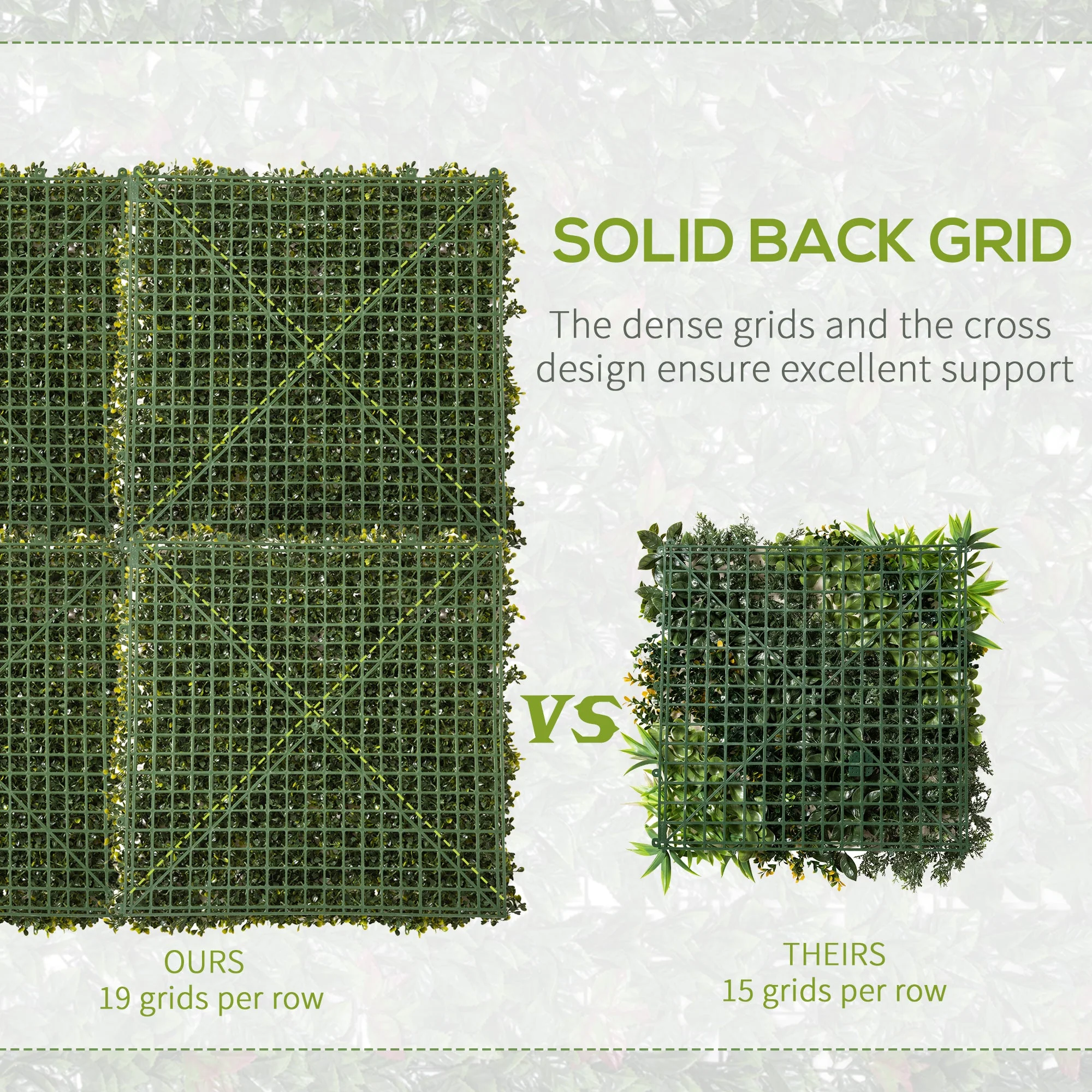 12-Piece 20" x 20" Artificial Boxwood Wall Panel Milan Grass Privacy Fence Screen - Image 6