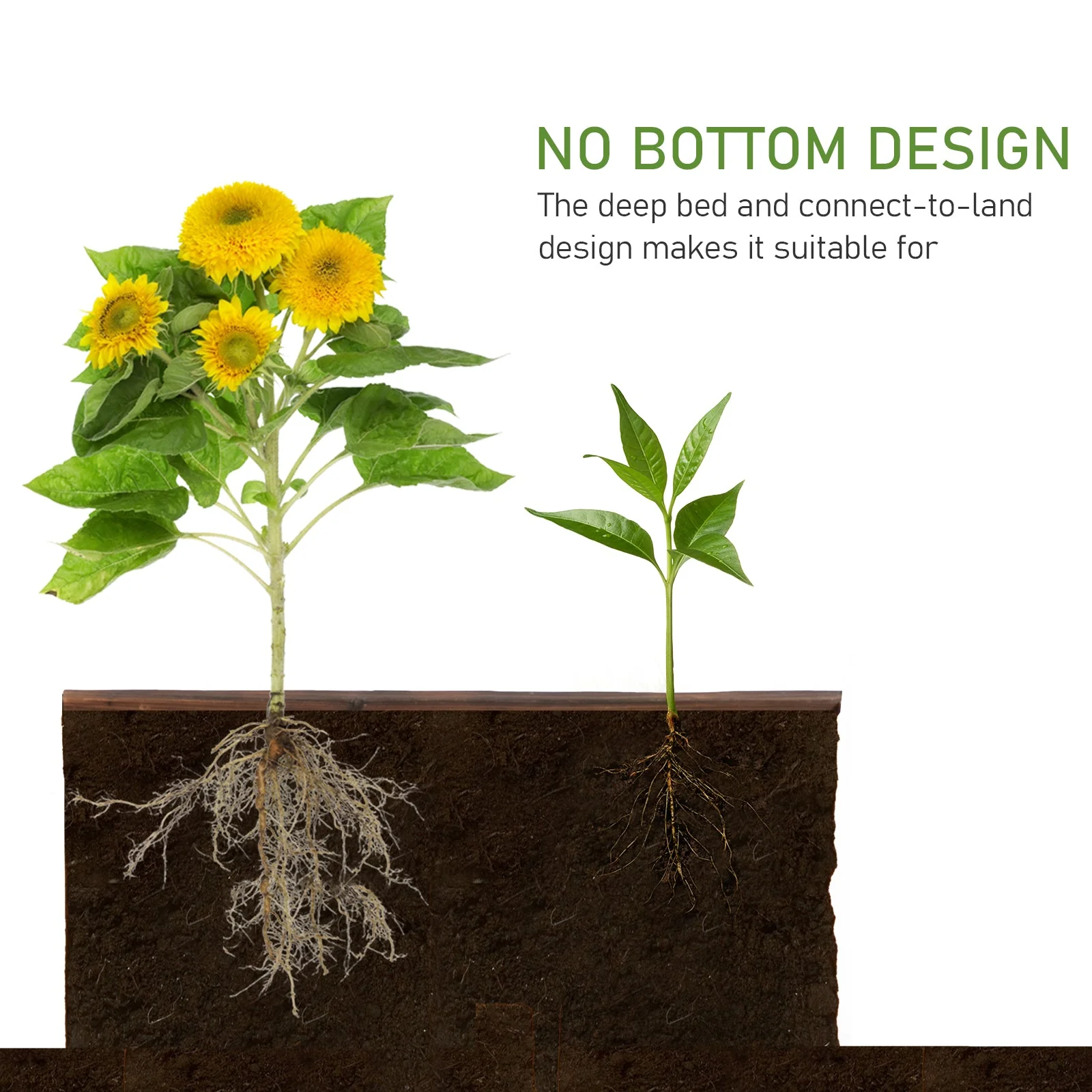 128L Wooden Raised Beds for Garden Planter Grow Containers For Outdoor Patio Plant Flower Vegetable 80L x 80W x 22.5H cm - Image 5