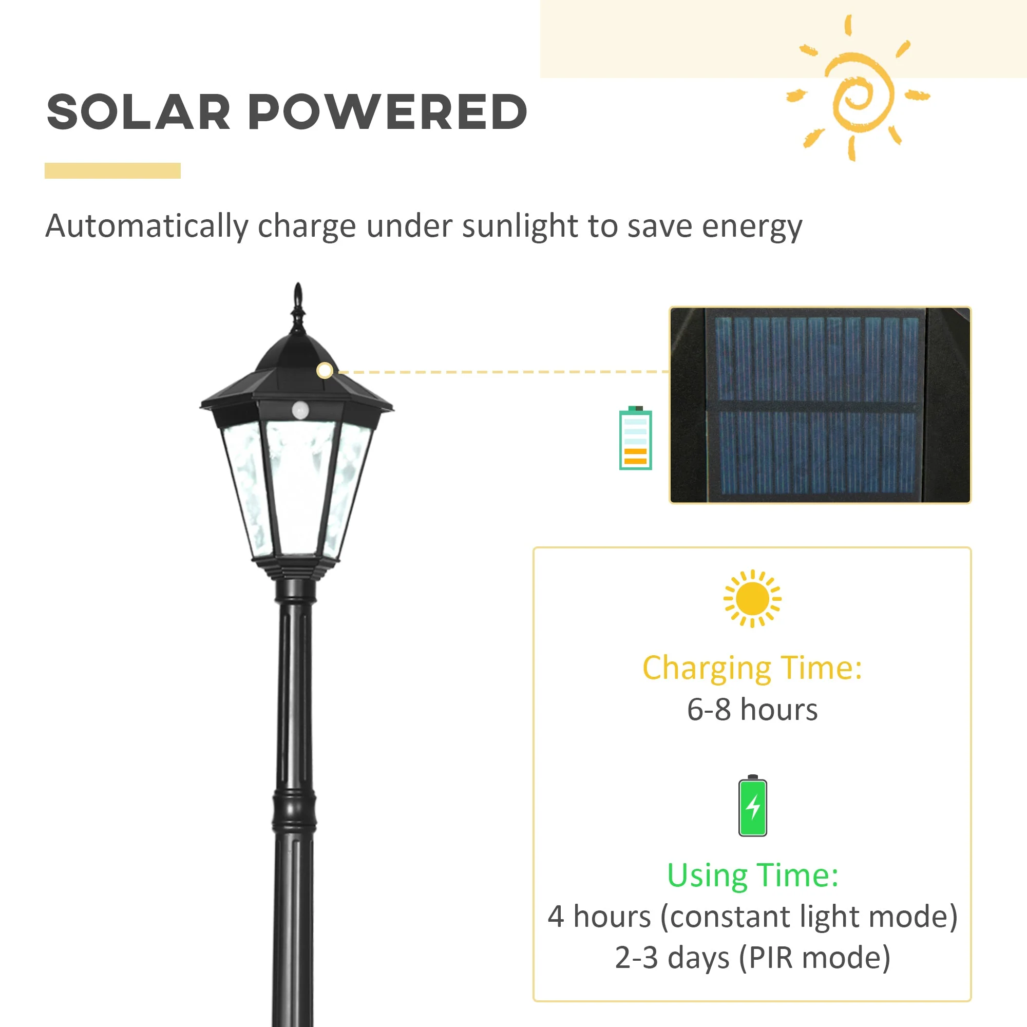 2.4 m Garden Lamp Post Light - Image 4