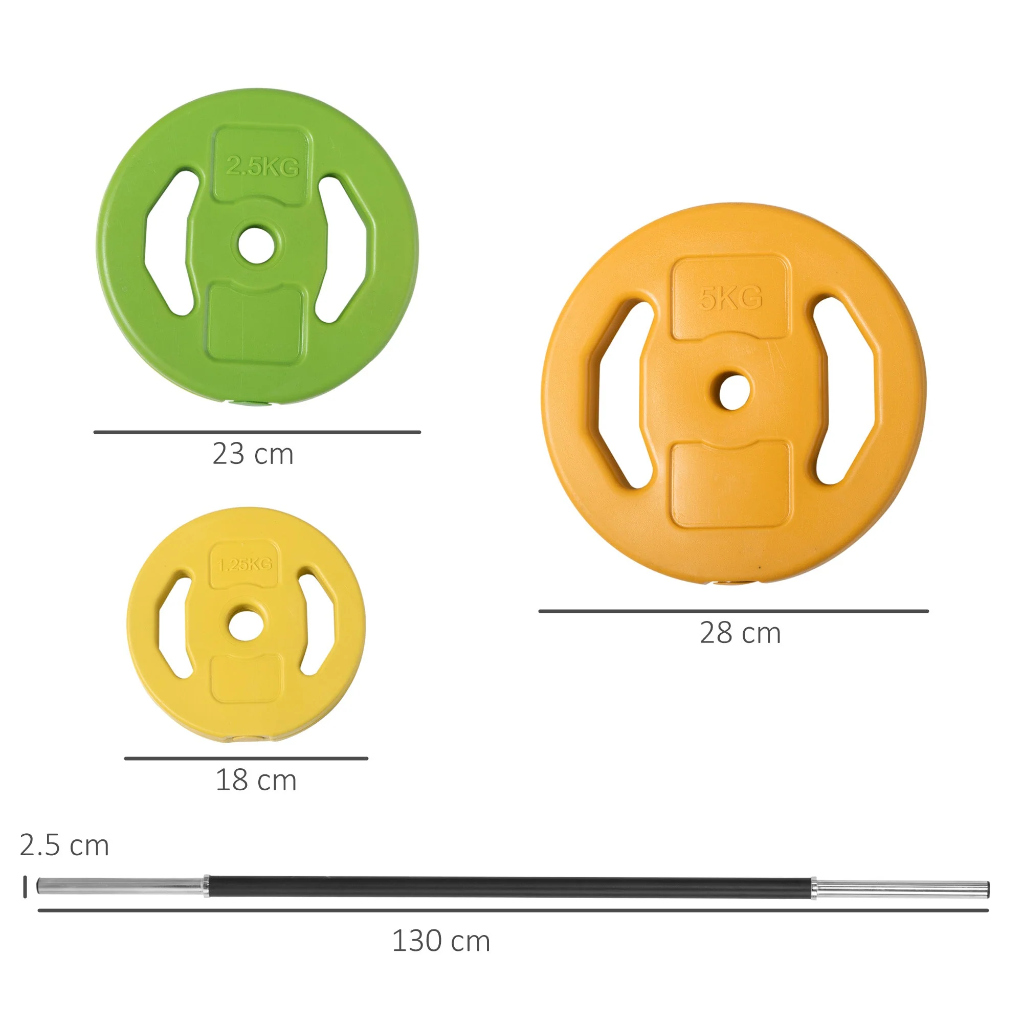 20kg Barbell Weights Set - Image 2