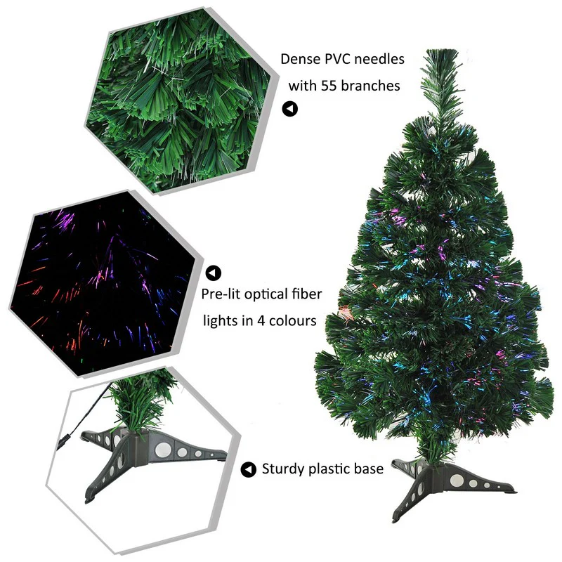 2FT Small Pre-Lit Fiber Optic Christmas Tree Artificial Spruce Tree Green - Image 4