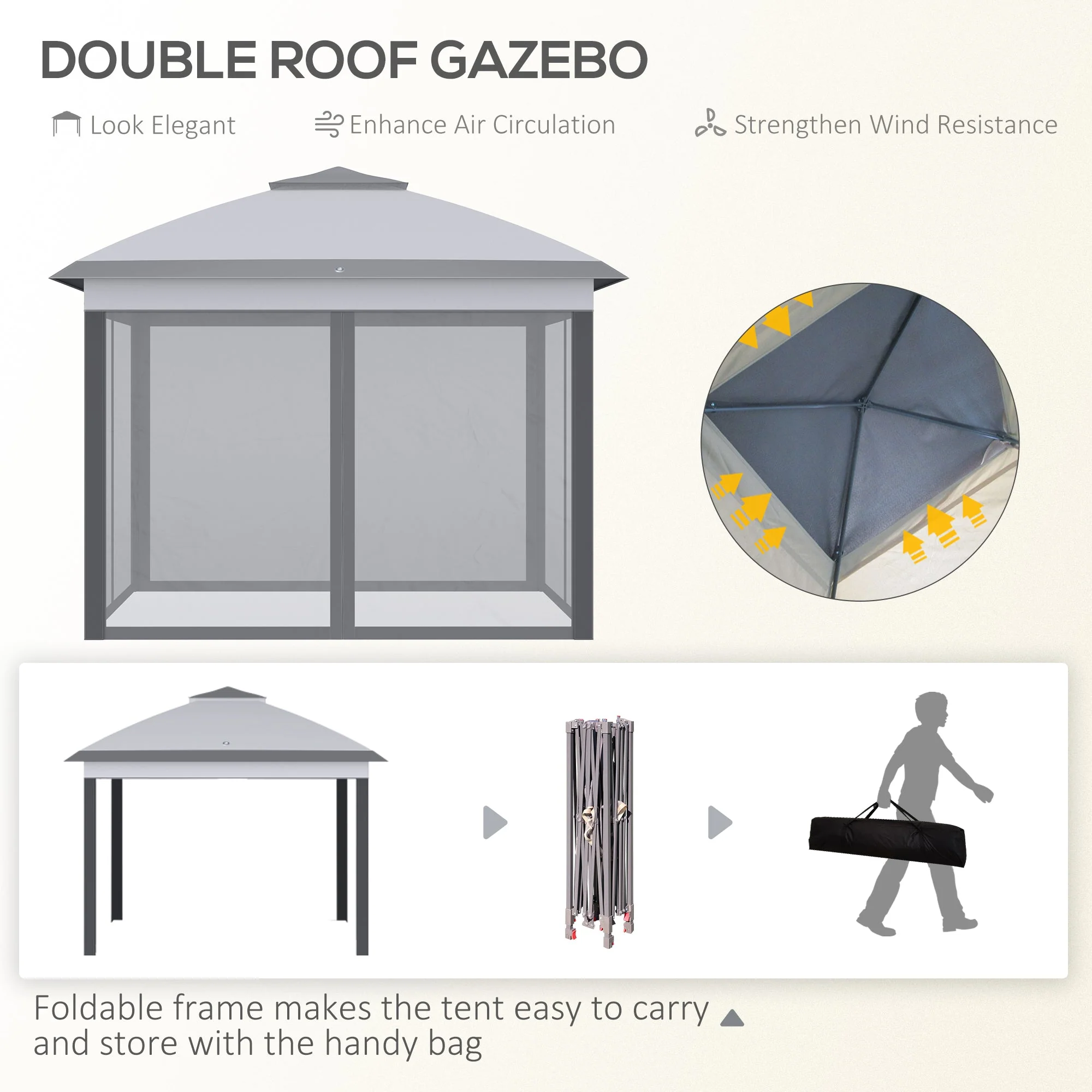 330cm x 330cm Pop Up Canopy - Image 3
