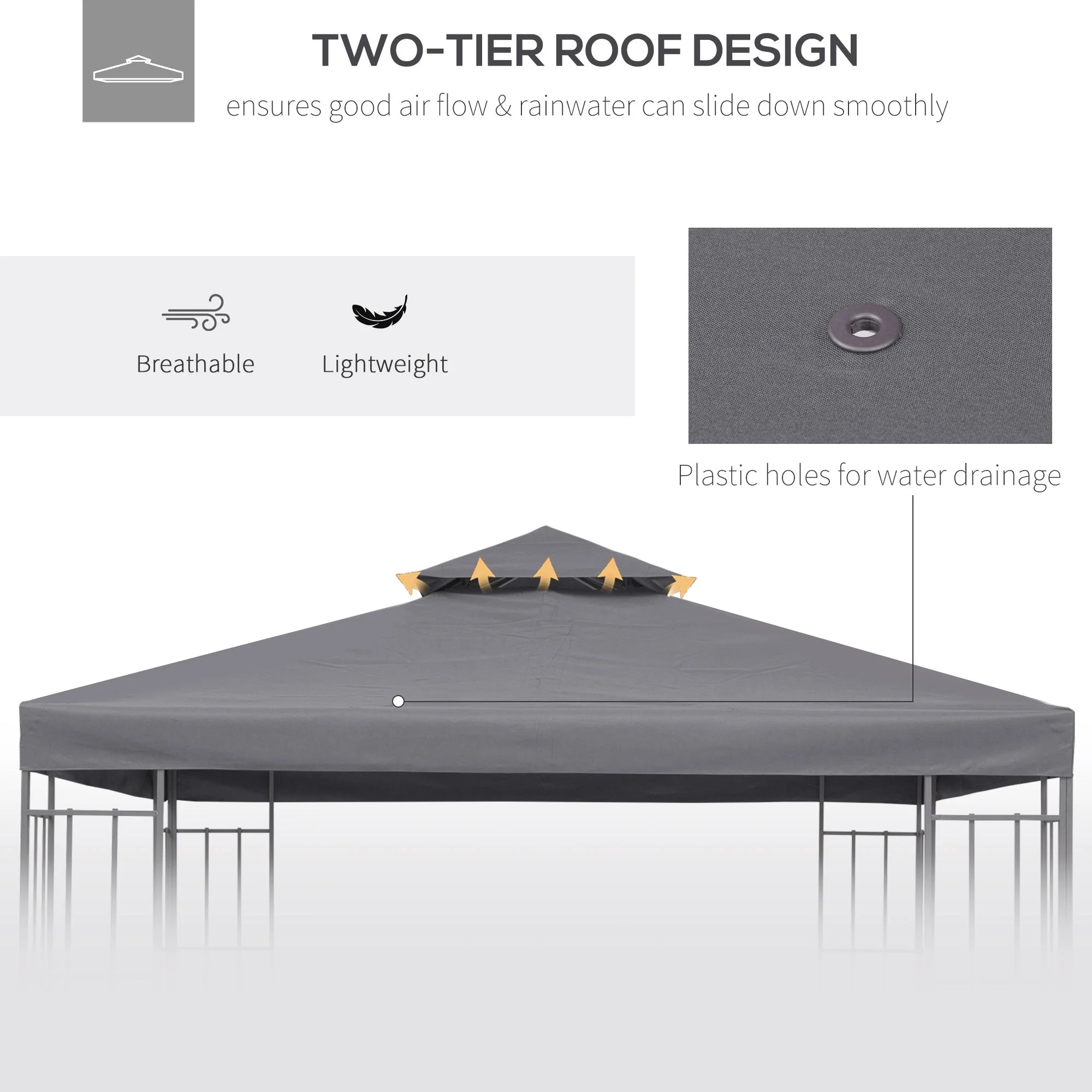 3M Gazebo Top Cover Double Tier Canopy Replacement Pavilion Roof Deep Grey - Image 7