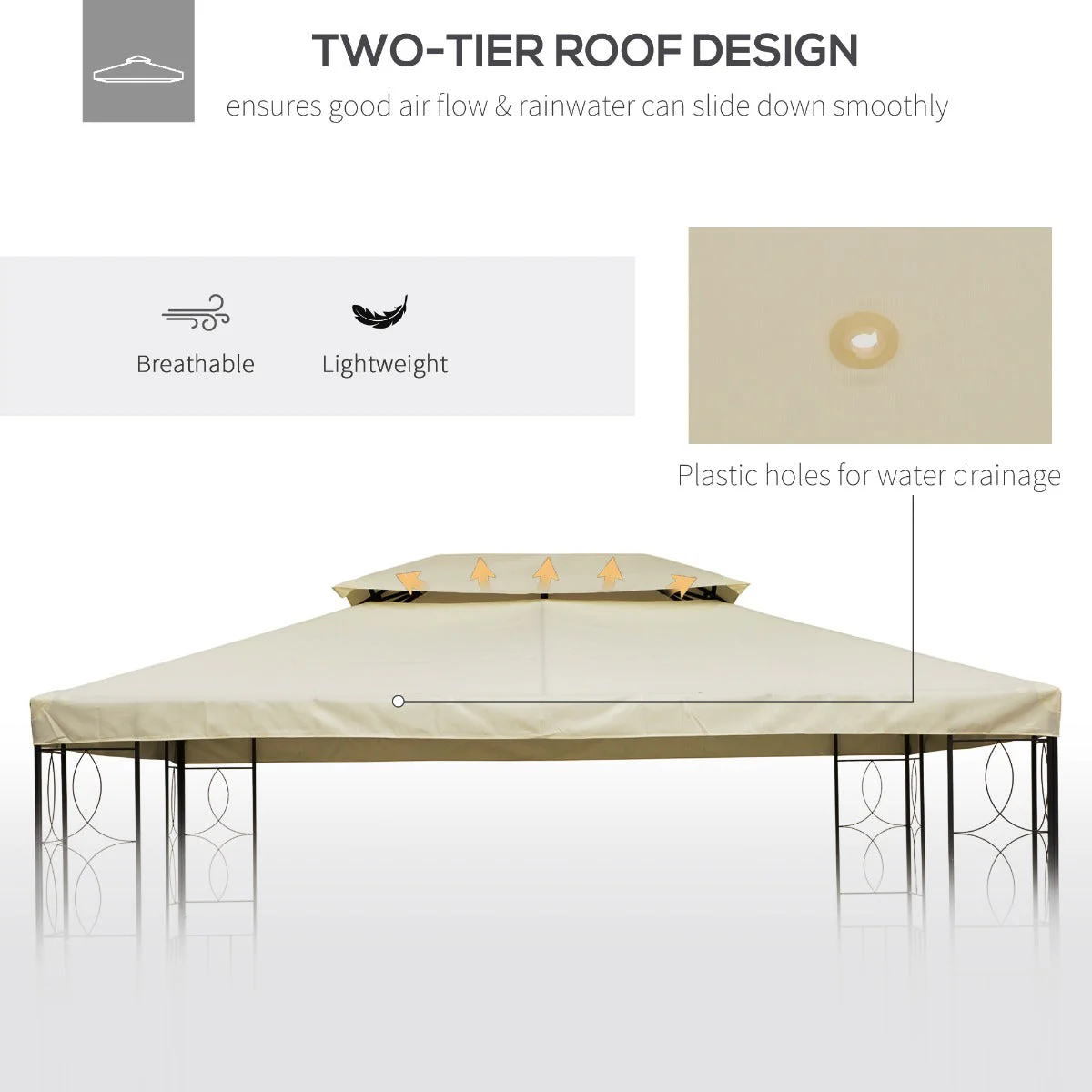 3x4m Gazebo Replacement Roof Canopy 2 Tier Top UV Cover Garden Patio Outdoor Sun Awning Shelters Cream TOP COVER ONLY - Image 7
