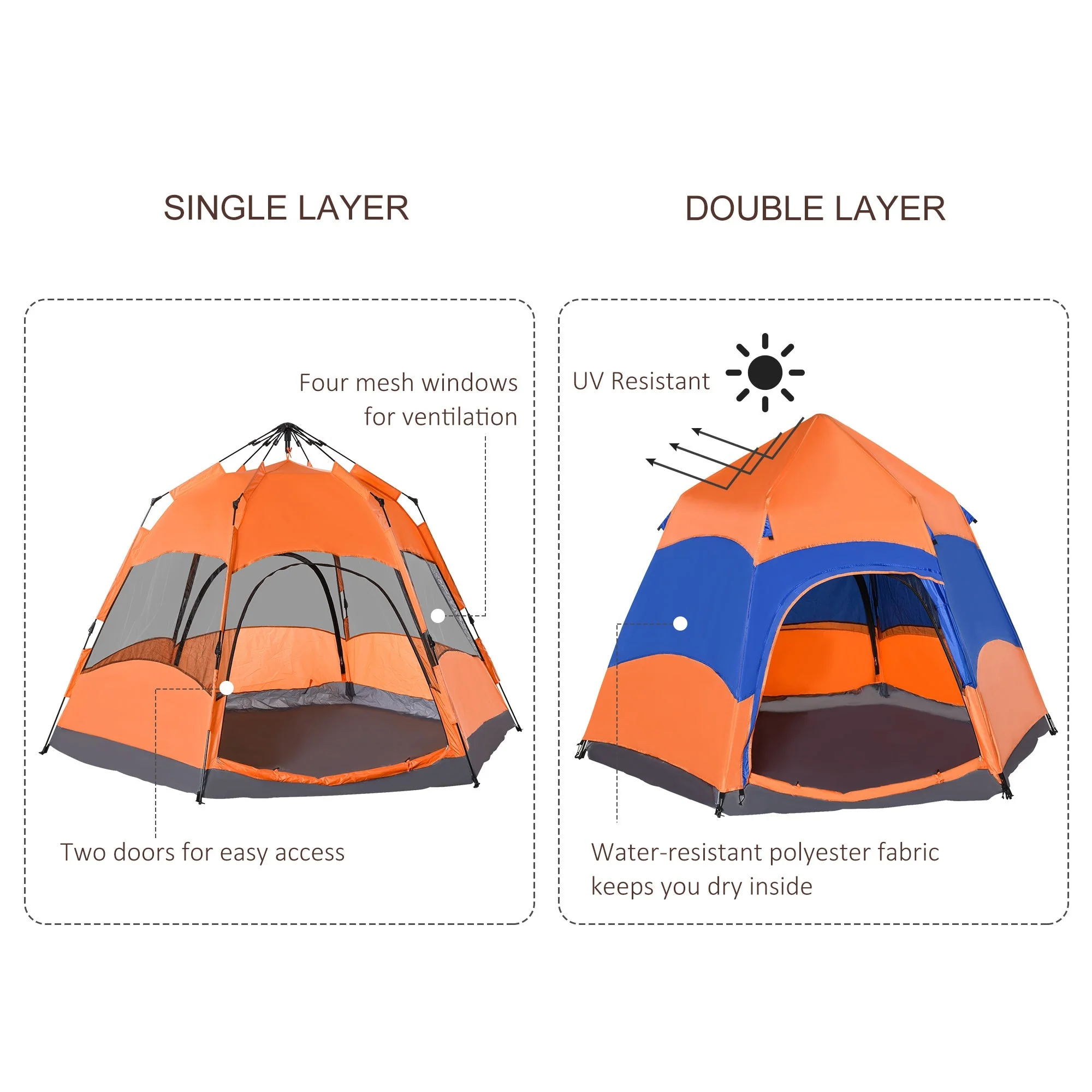 4 Man Hexagon Pop Up Tent Camping Shelter Festival Hiking Family Portable - Image 7