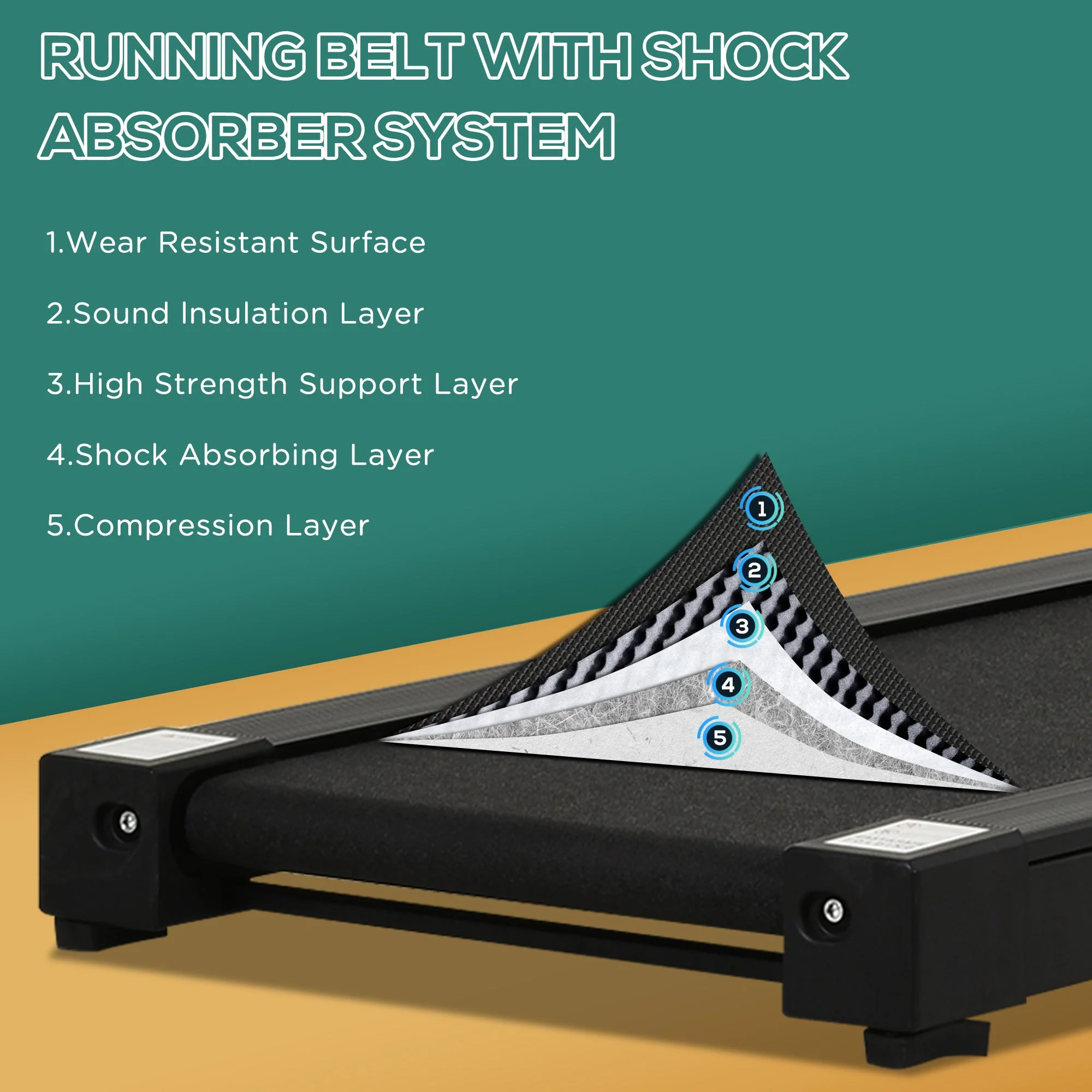 600W Foldable Steel Motorised Treadmill Running Machine w/ LCD Monitor Black - Image 6