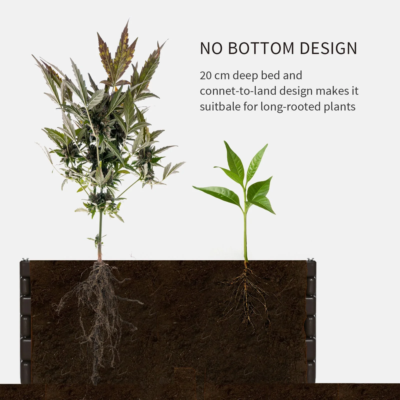63.5 cm x 2.5 cm x 20 cm Raise Garden Bed Kit - Image 6