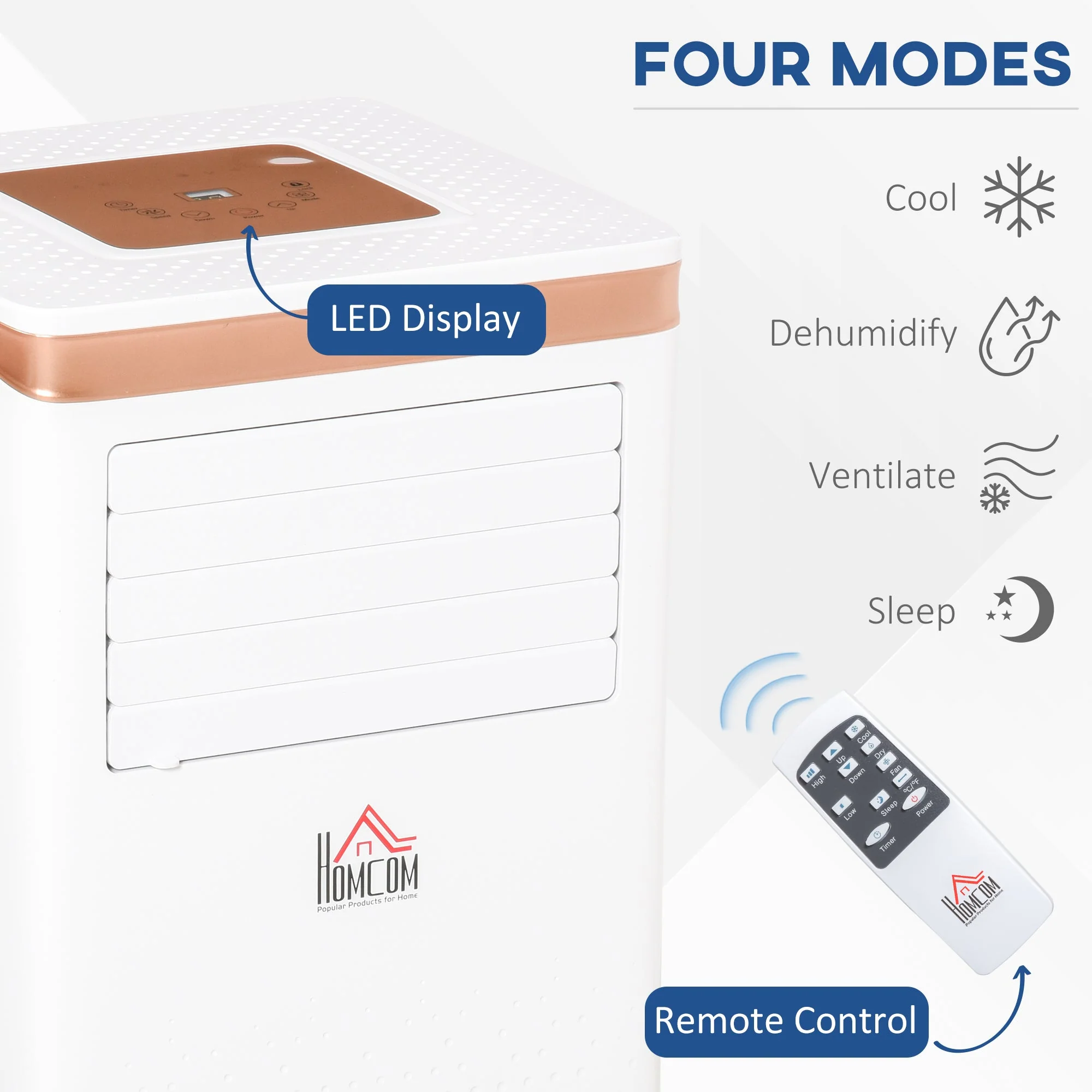 A Rated 7,000 BTU Portable Air Conditioner With Remote & 24 Hour Timer - Image 3