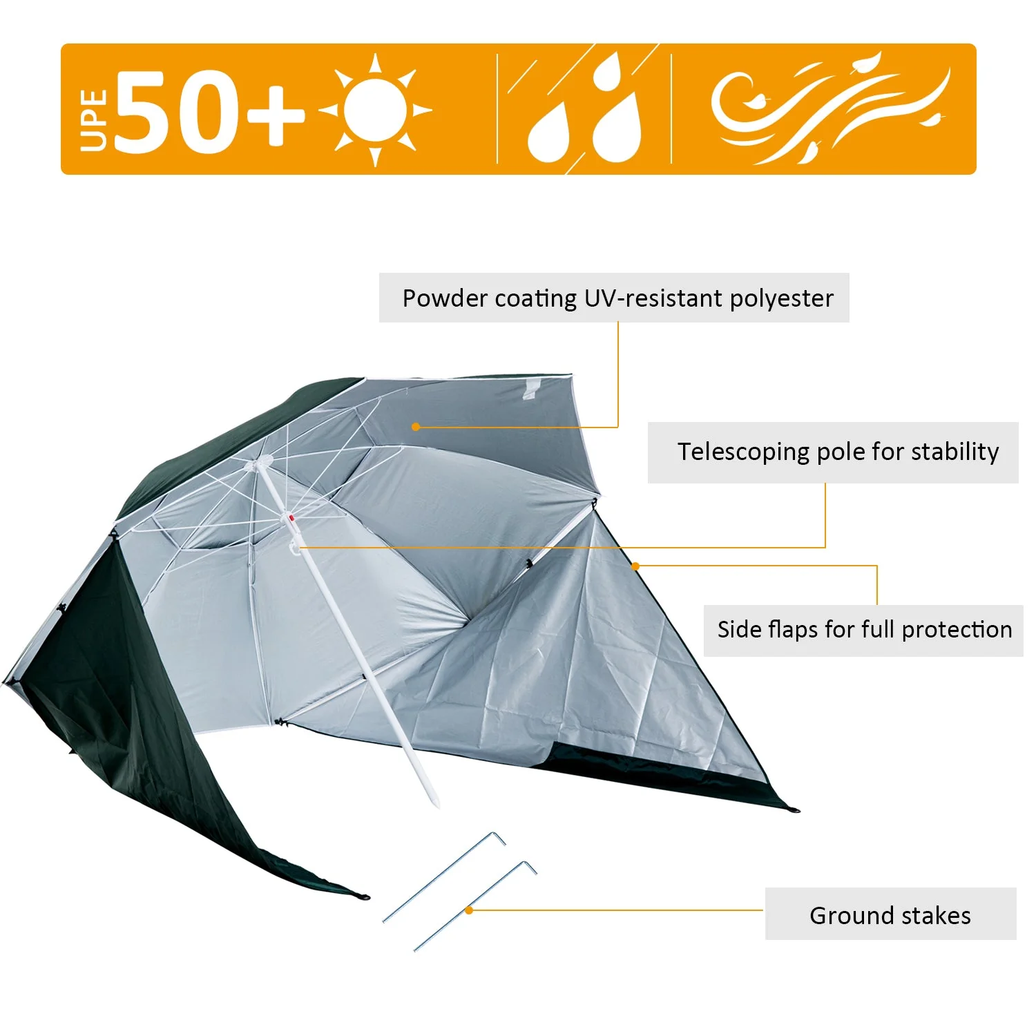 All-Weather Beach Umbrella Shelteneer - Image 4