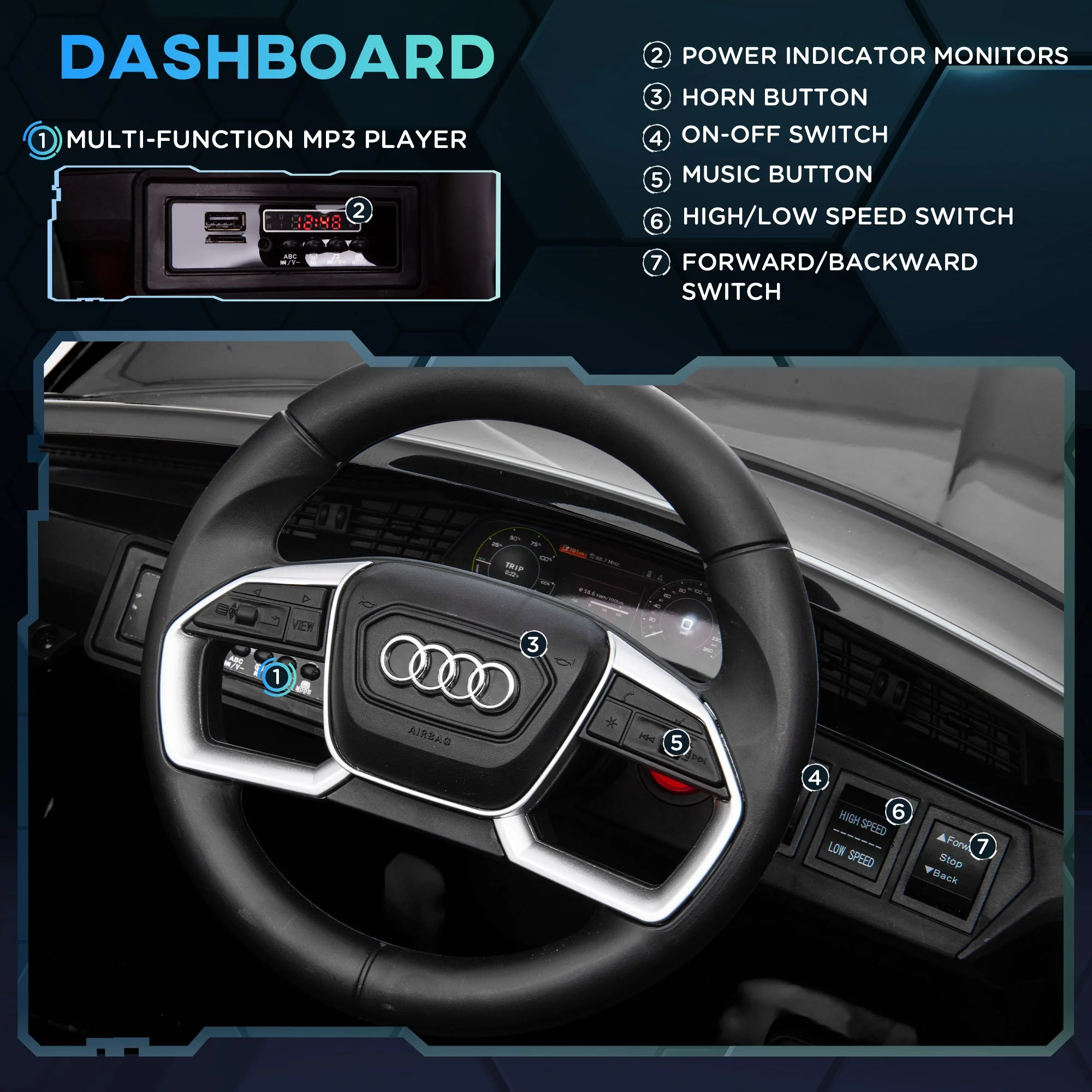 Audi E-tron Licensed 12V Kids Electric Ride On Car with Parental Remote Music Lights MP3 Suspension Wheels for 3-5 Years Black - Image 6