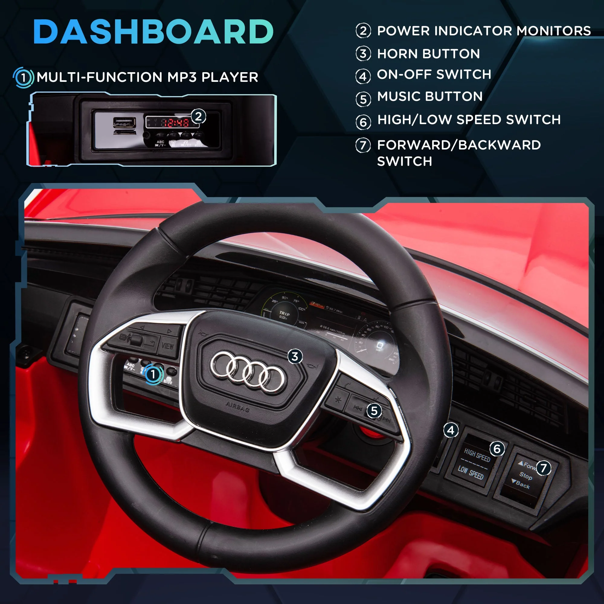Audi E-tron Licensed 12V Kids Electric Ride On Car with Parental Remote Music Lights MP3 Suspension Wheels for 3-5 Years Red - Image 5
