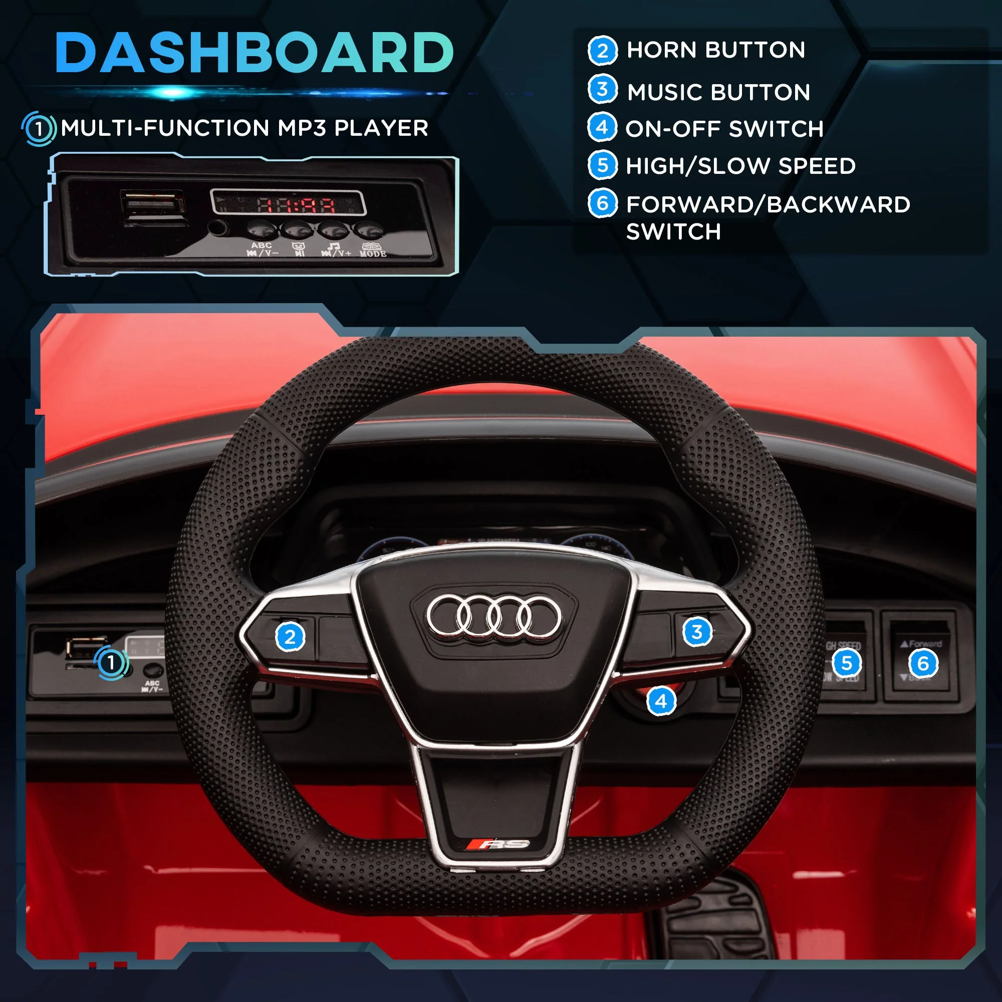 Audi Licensed 12V Kids Electric Ride-On - Image 5