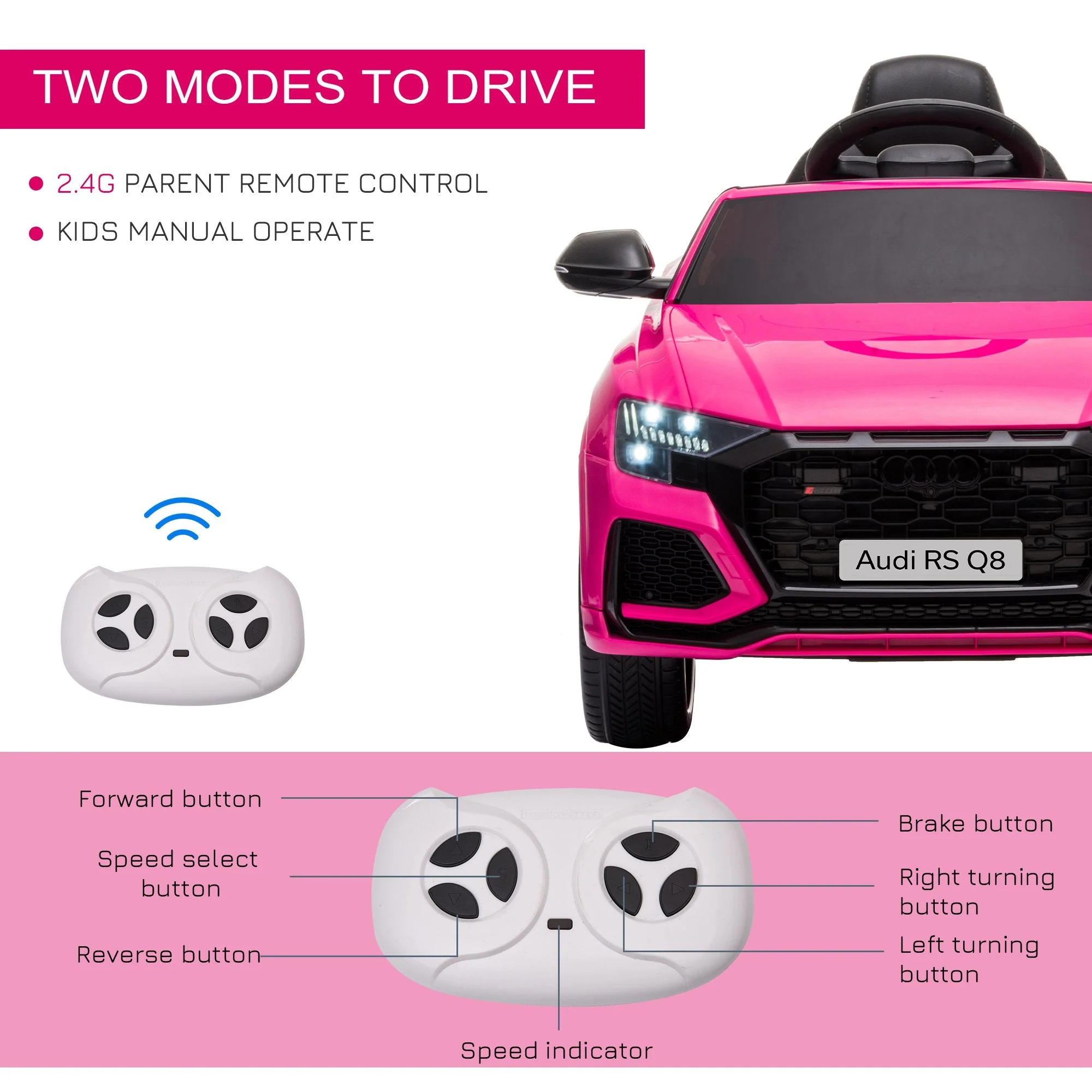 Audi RS Q8 6V Kids Electric Ride On Car Toy w/ Remote USB MP3 Bluetooth Pink - Image 5