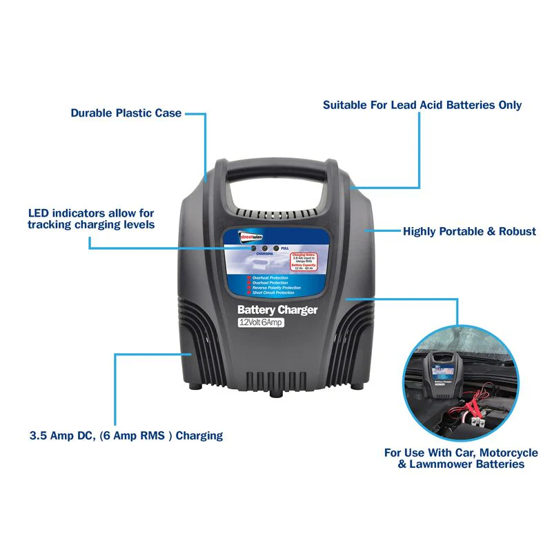 Car Battery Charger 12 Volt 6 Amp - Image 2