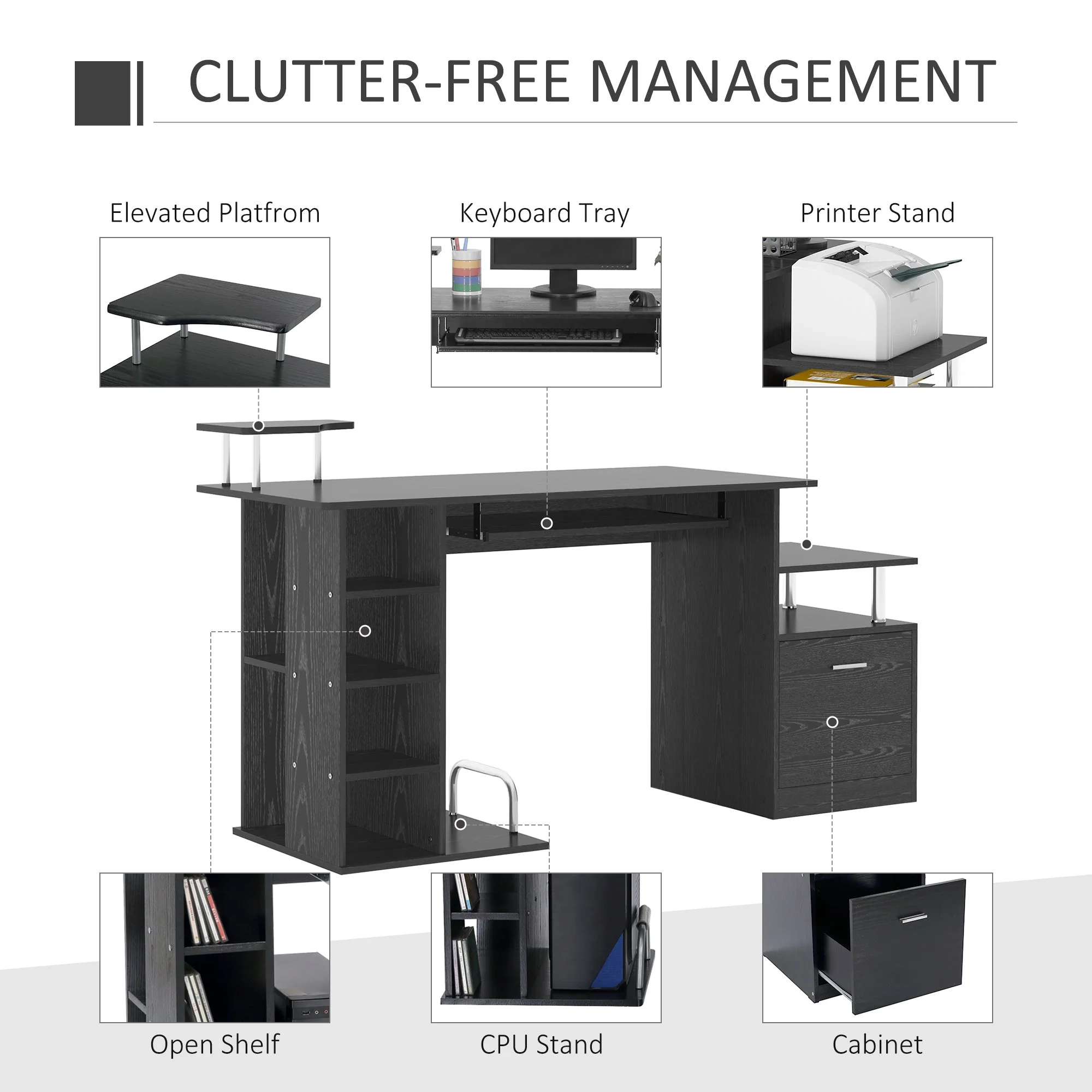Computer Desk PC Workstation with Drawer Shelves CPU Storage Rack Home Office Furniture BLACK - Image 7