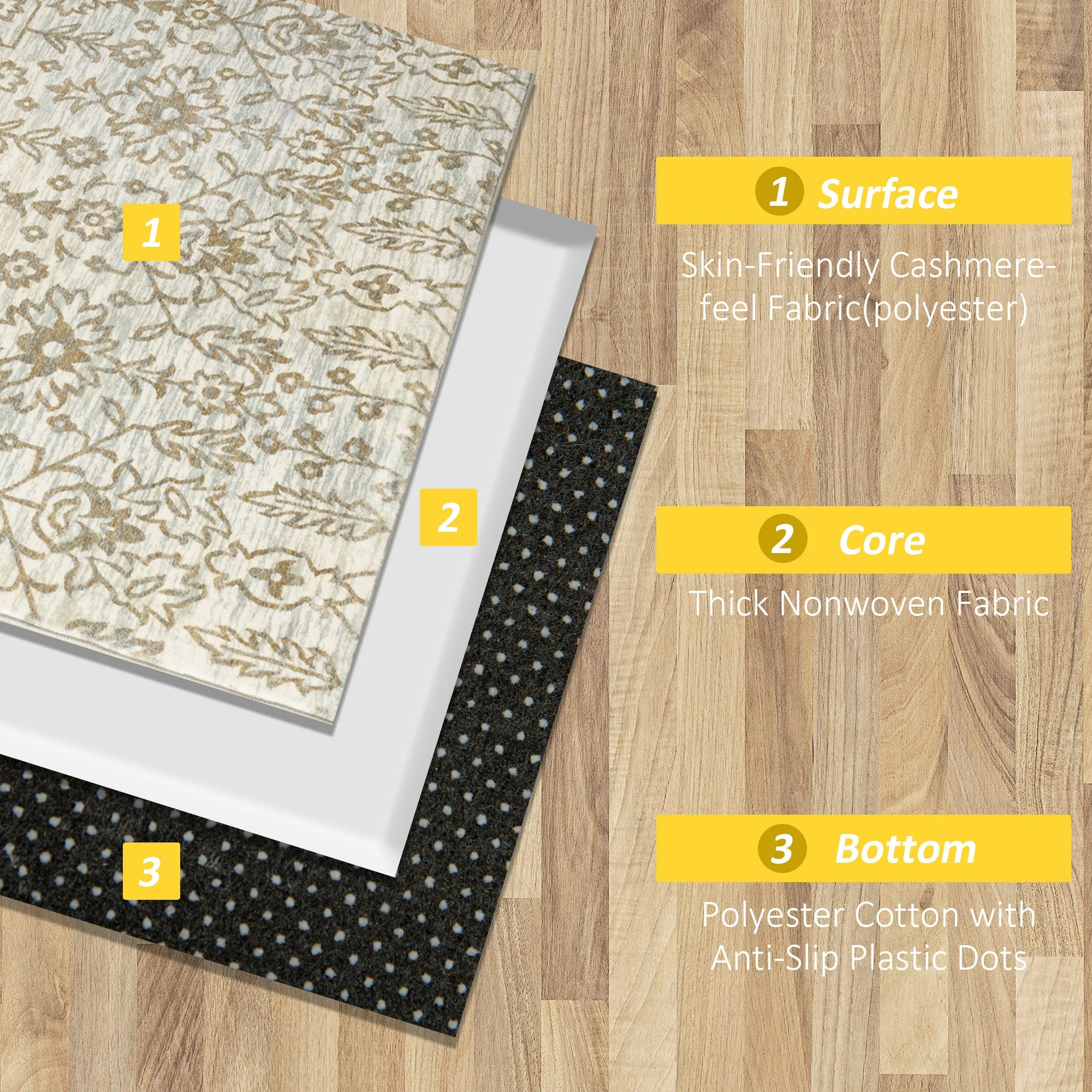 Cream and Green Rug - Image 5