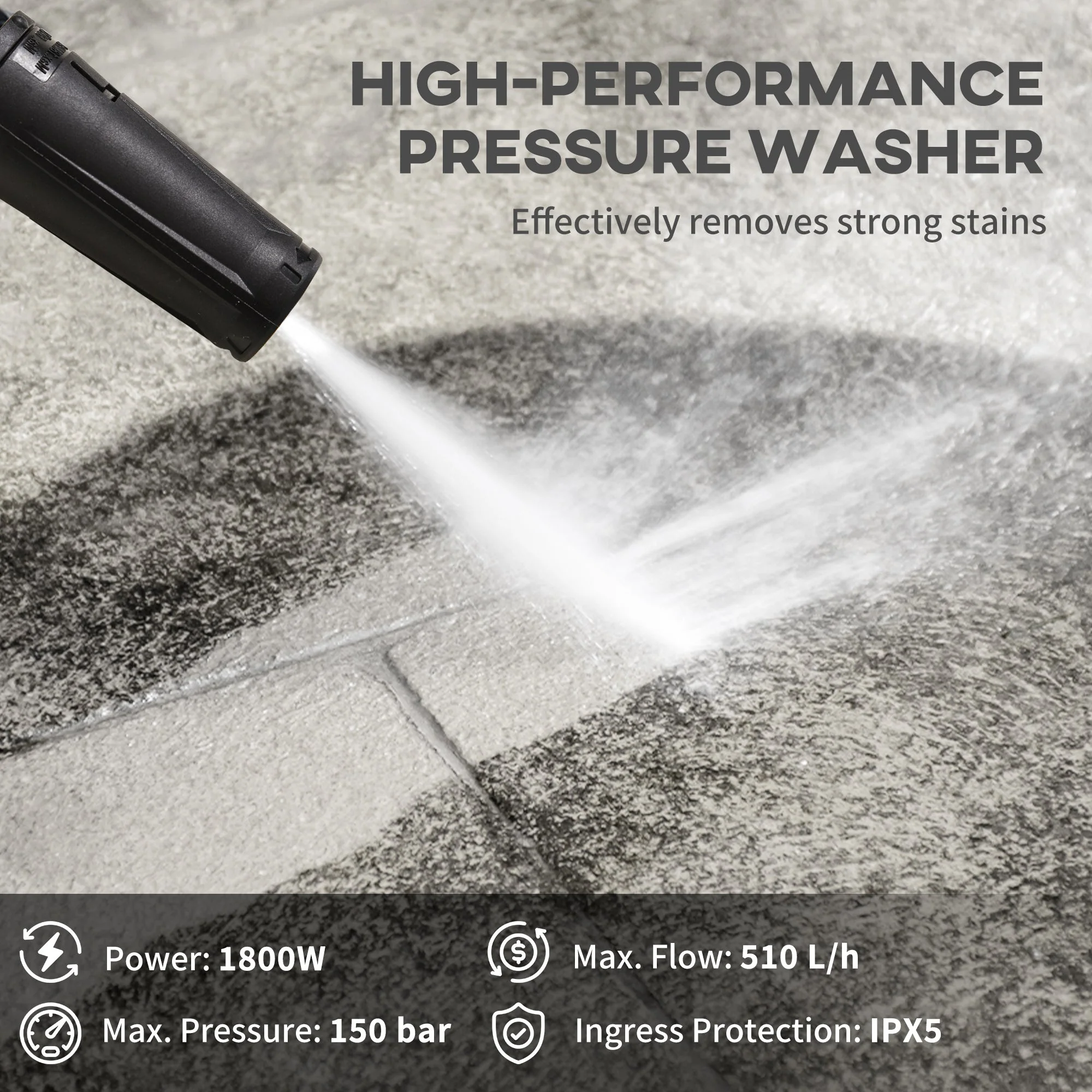DURHAND 1800W High Pressure Washer - Image 4
