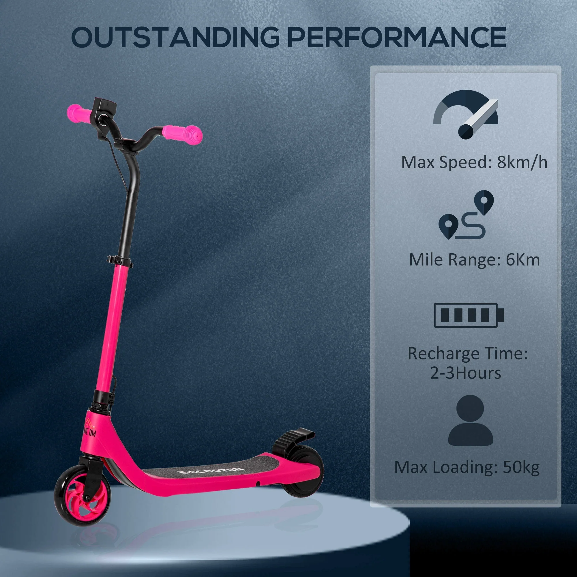 Electric Scooter - Image 7