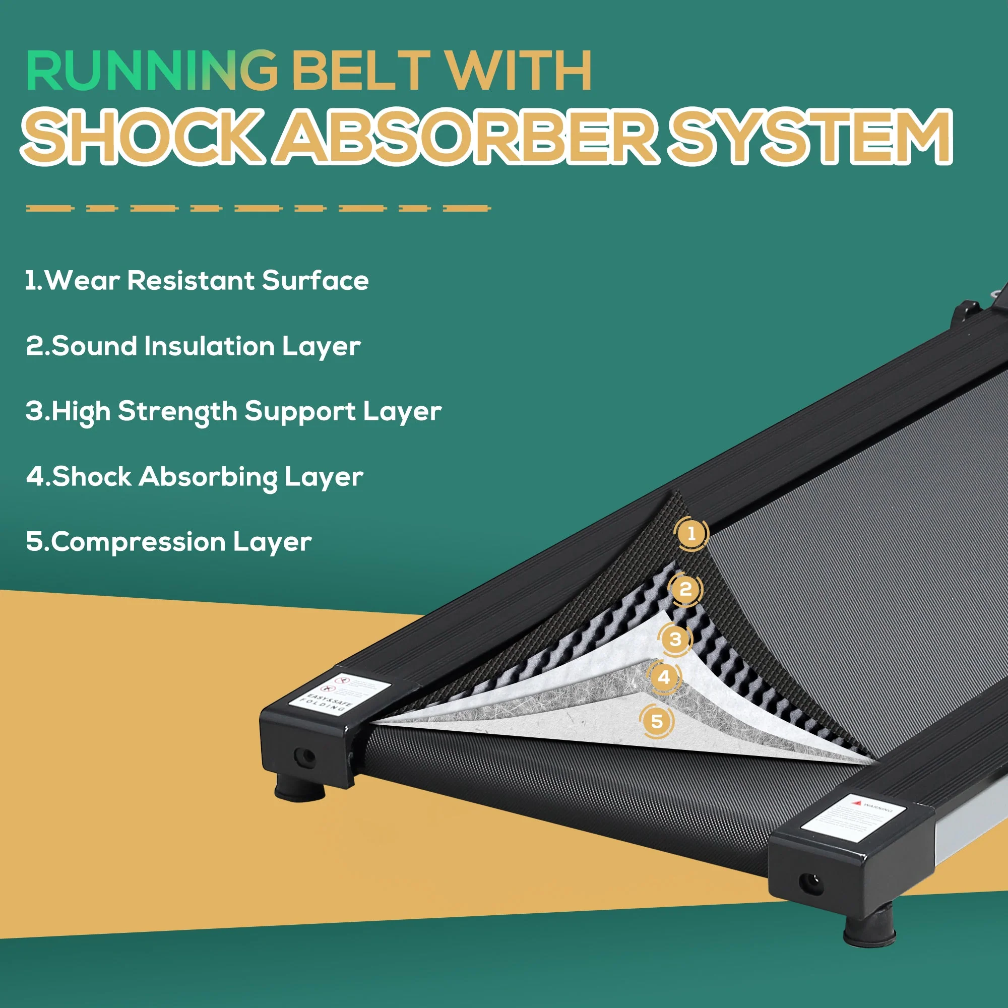 Electric Treadmill Home Running Machine 500W 28kg-Black/Grey - Image 6