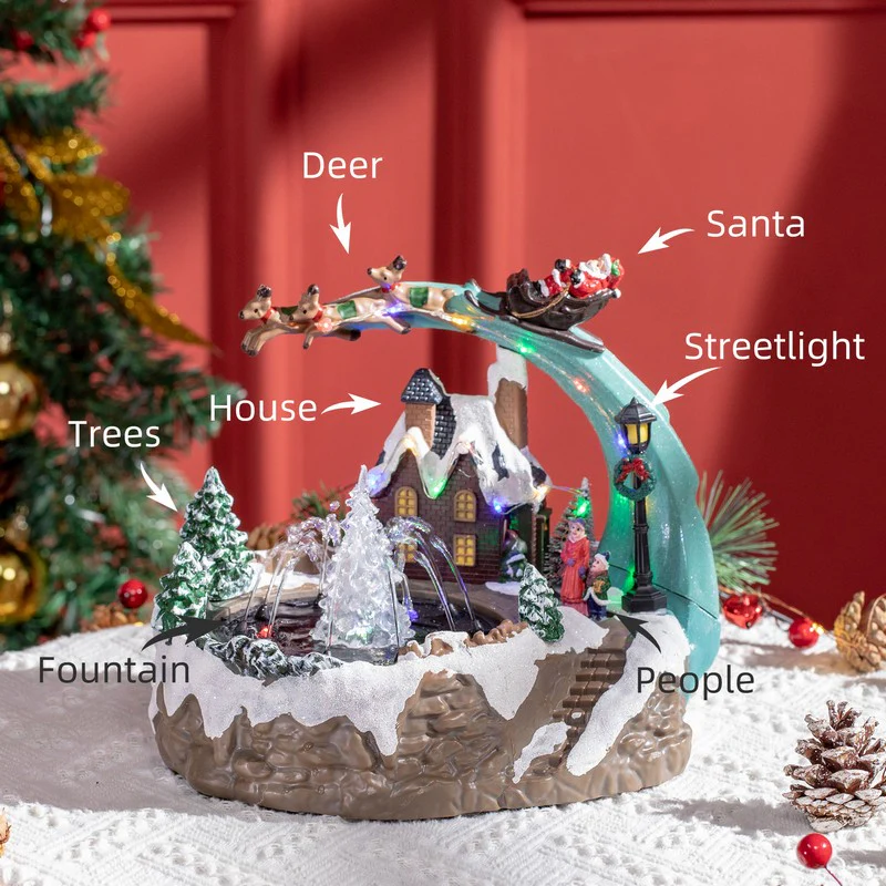 Fountain Christmas Village - Image 3