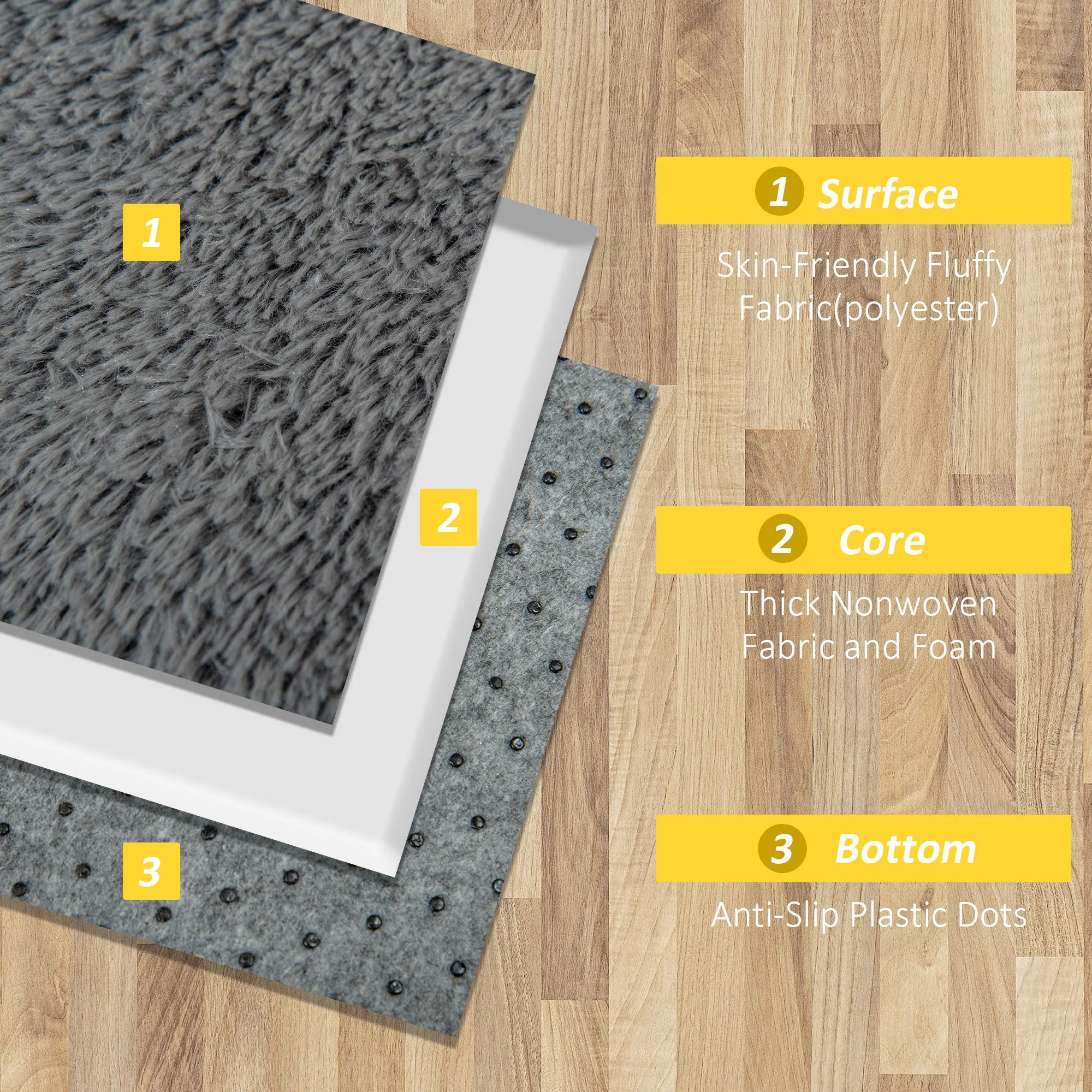 Grey Fluffy Rug - Image 5