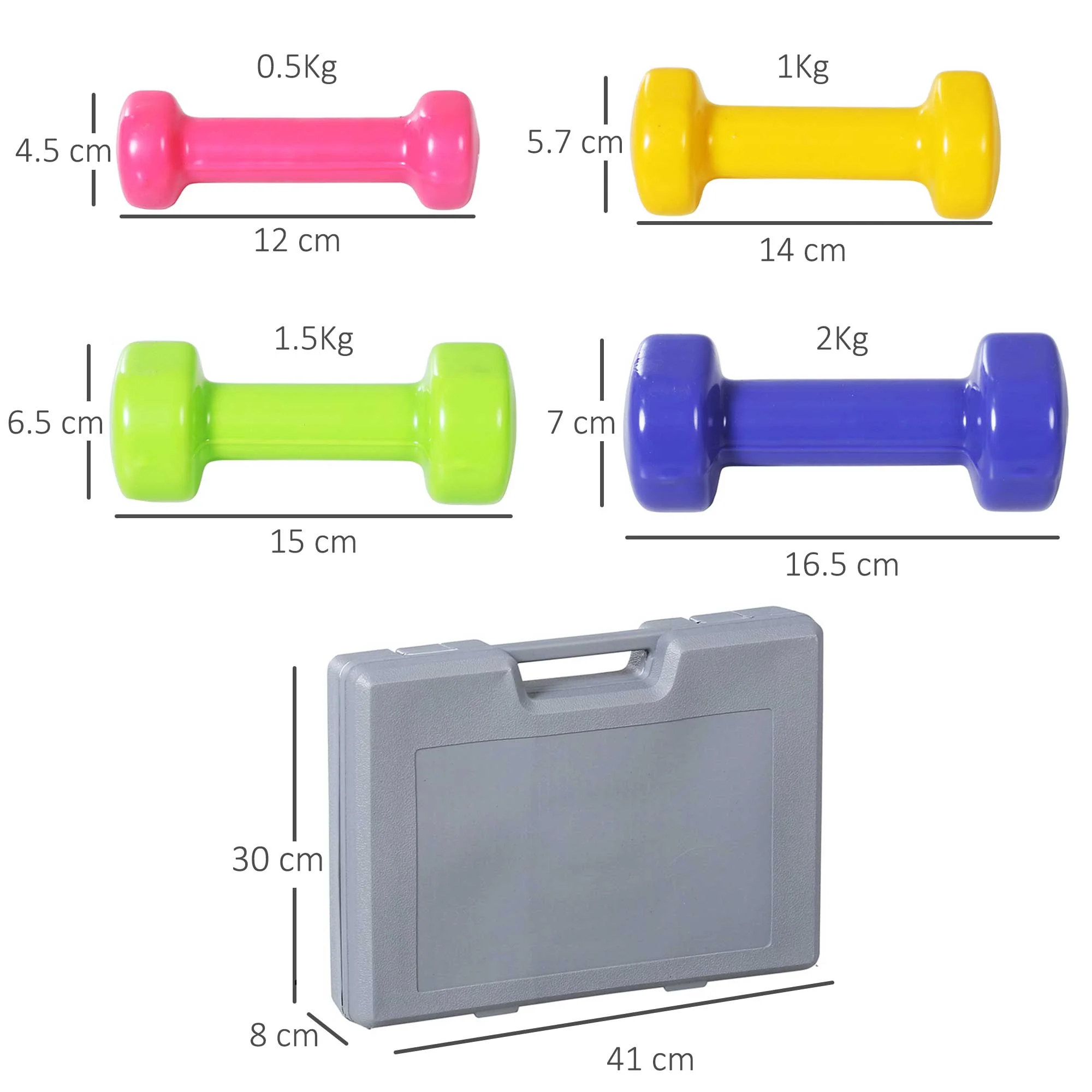 Homcom 10KG Dumbbells Set with Carry Case - Image 3