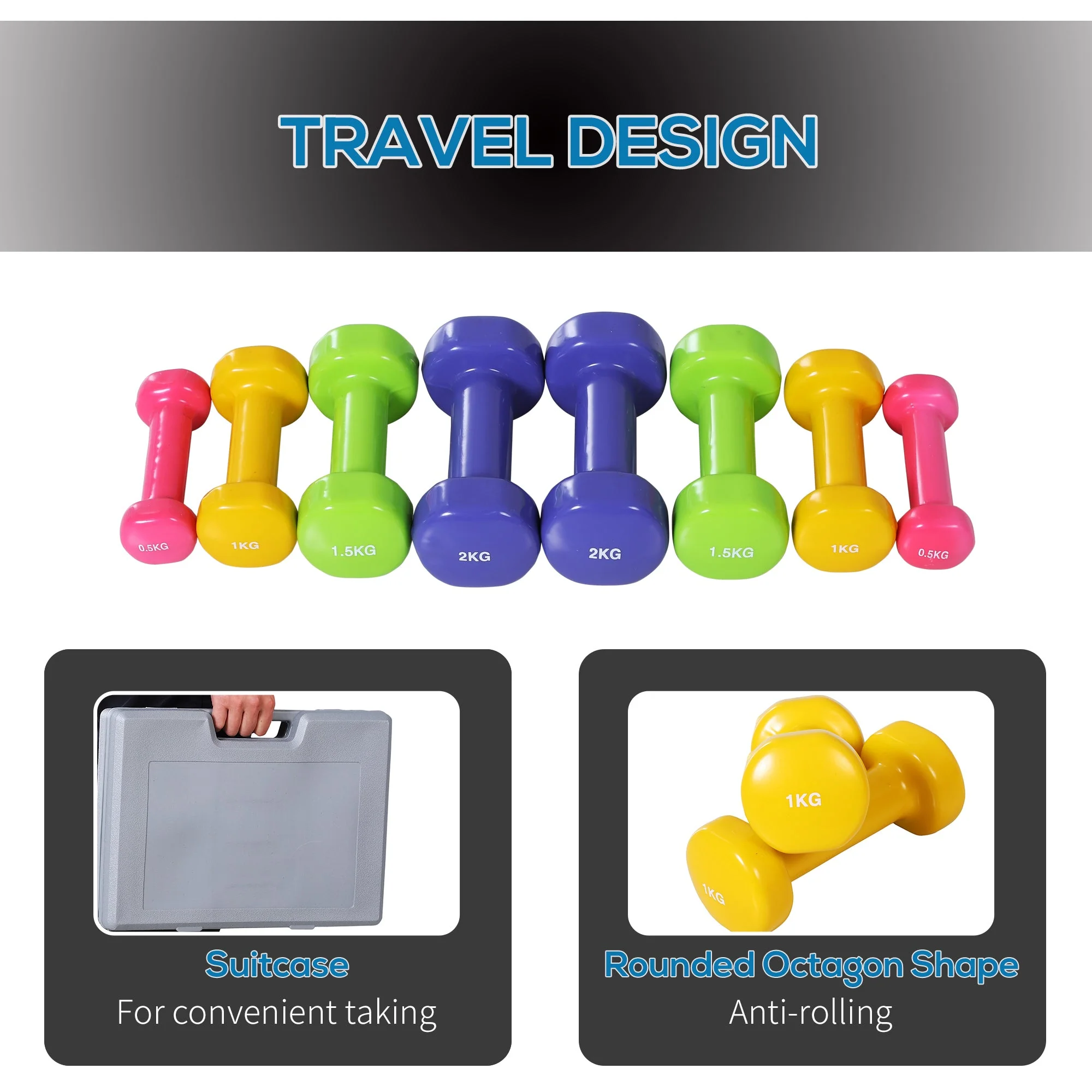 Homcom 10KG Dumbbells Set with Carry Case - Image 6