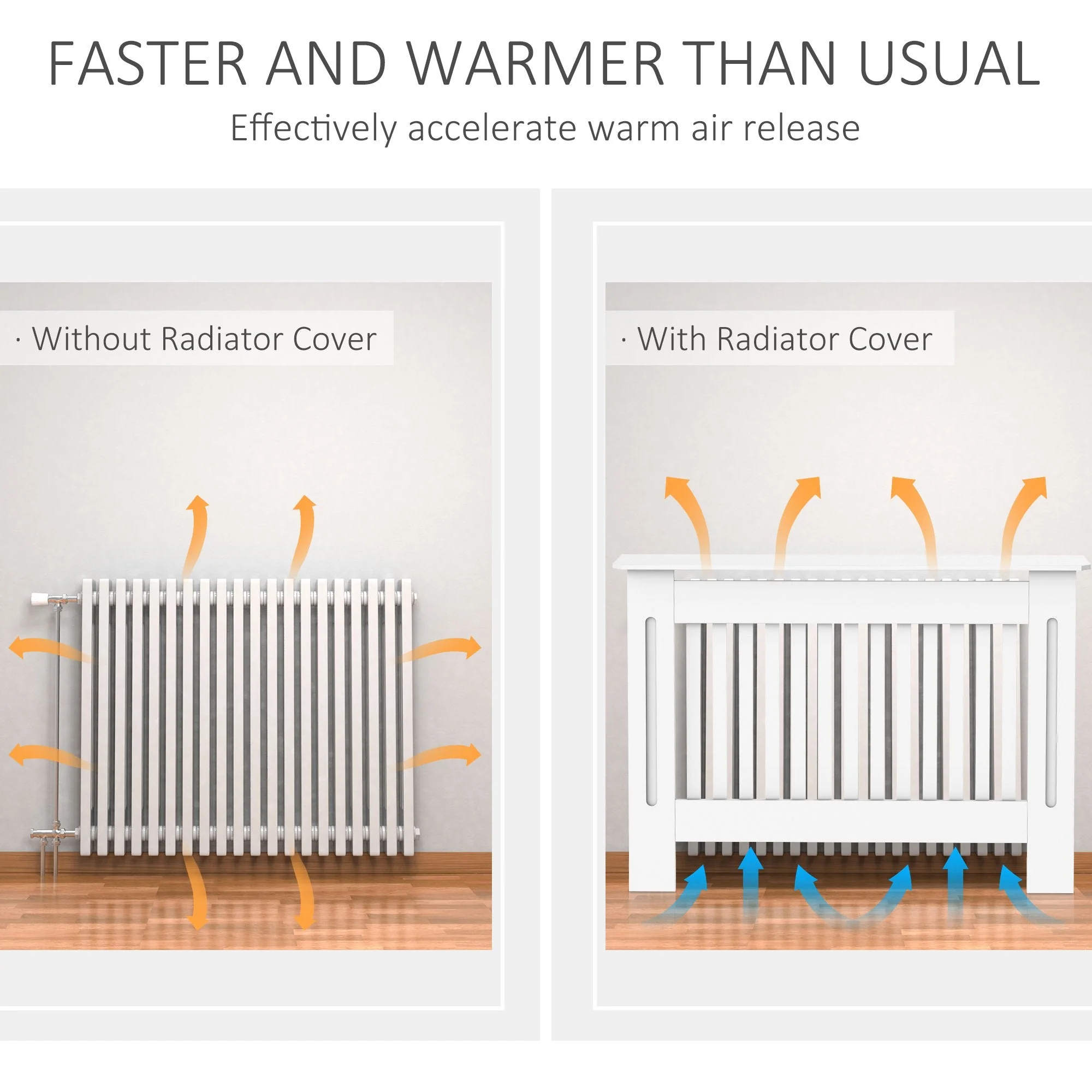 Homcom 112L x 19W x 81H cm Medium-density fibreboard Radiator Cover-White - Image 4