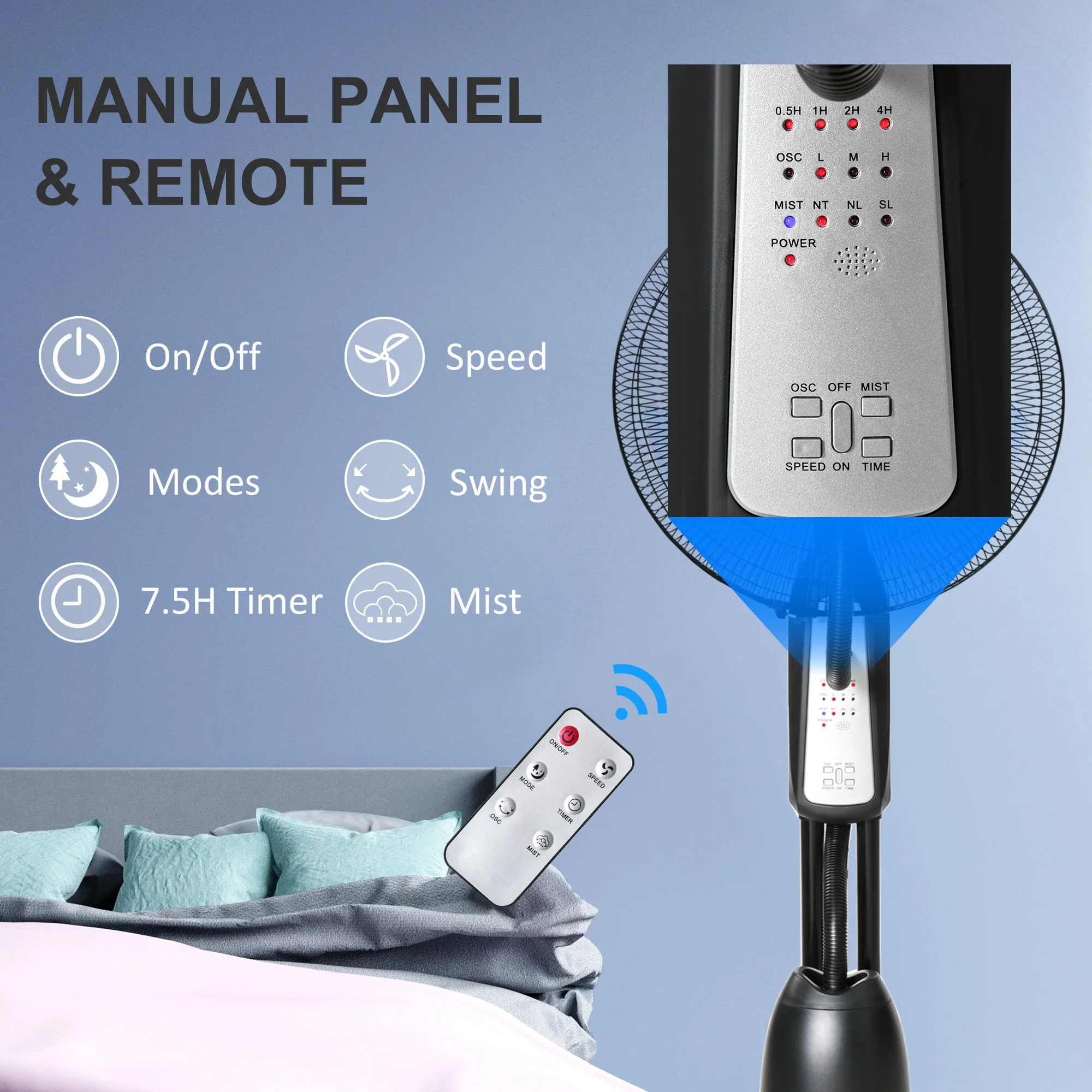 Homcom 2.8 Litre Water Mist Fan With Remote - Image 4