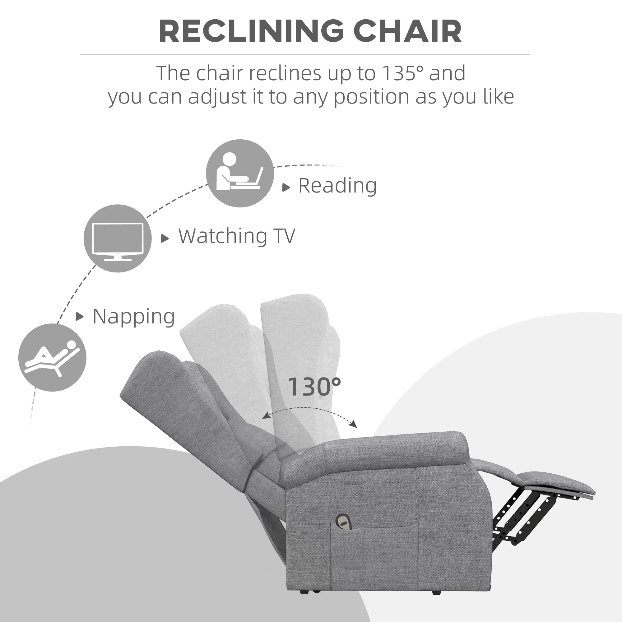 Homcom Power Lift Chair for the Elderly with Remote Control - Image 5
