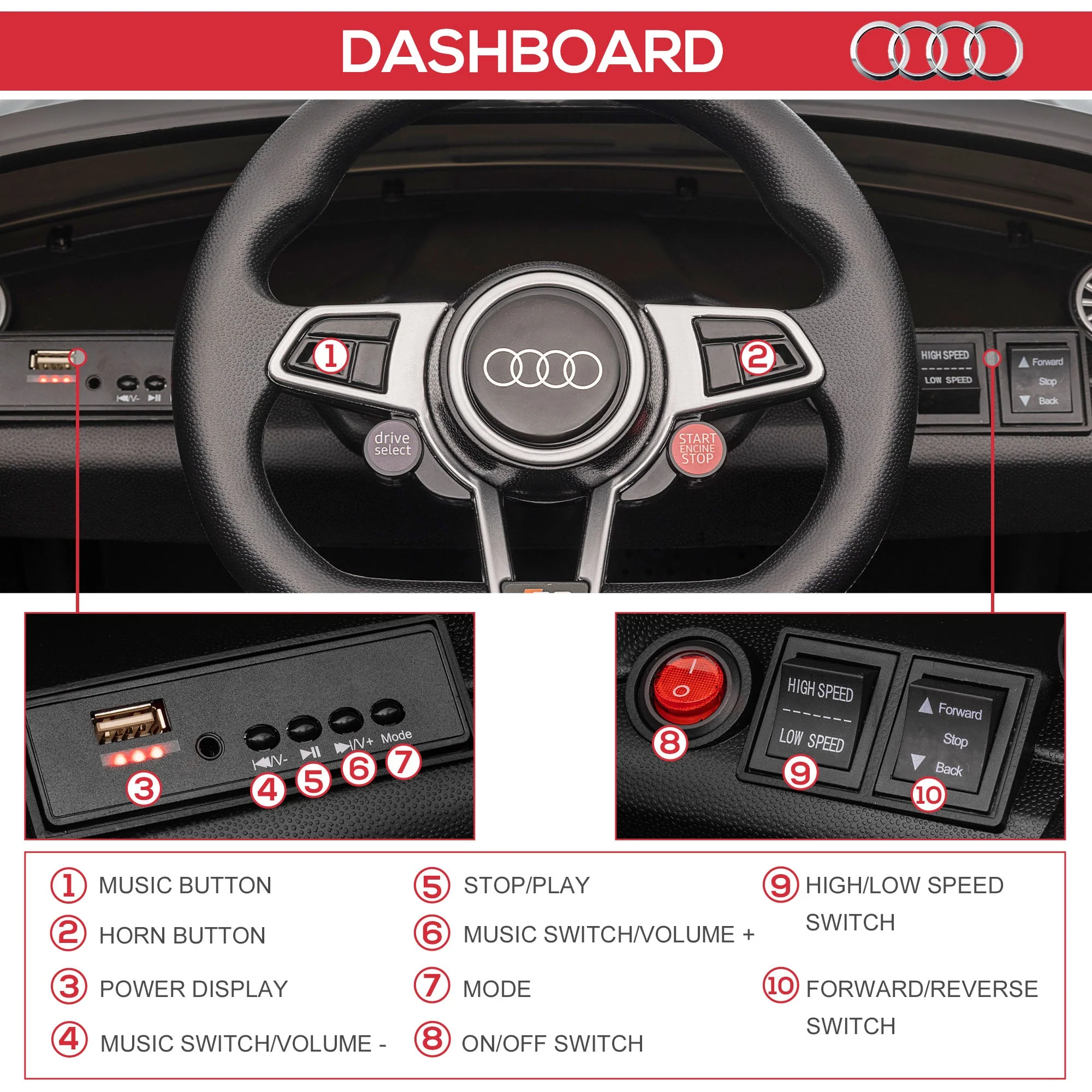 Kids Licensed Audi TT Ride-On Car 12V Battery w/ Remote Suspension Headlights and MP3 Player 2.5-5km/h Black - Image 6