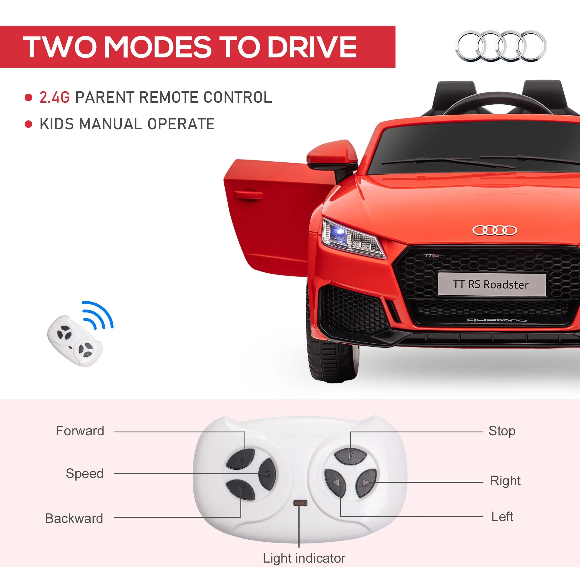 Kids Licensed Audi TT Ride-On Car 12V Battery w/ Remote Suspension Headlights and MP3 Player 2.5-5km/h Red - Image 4
