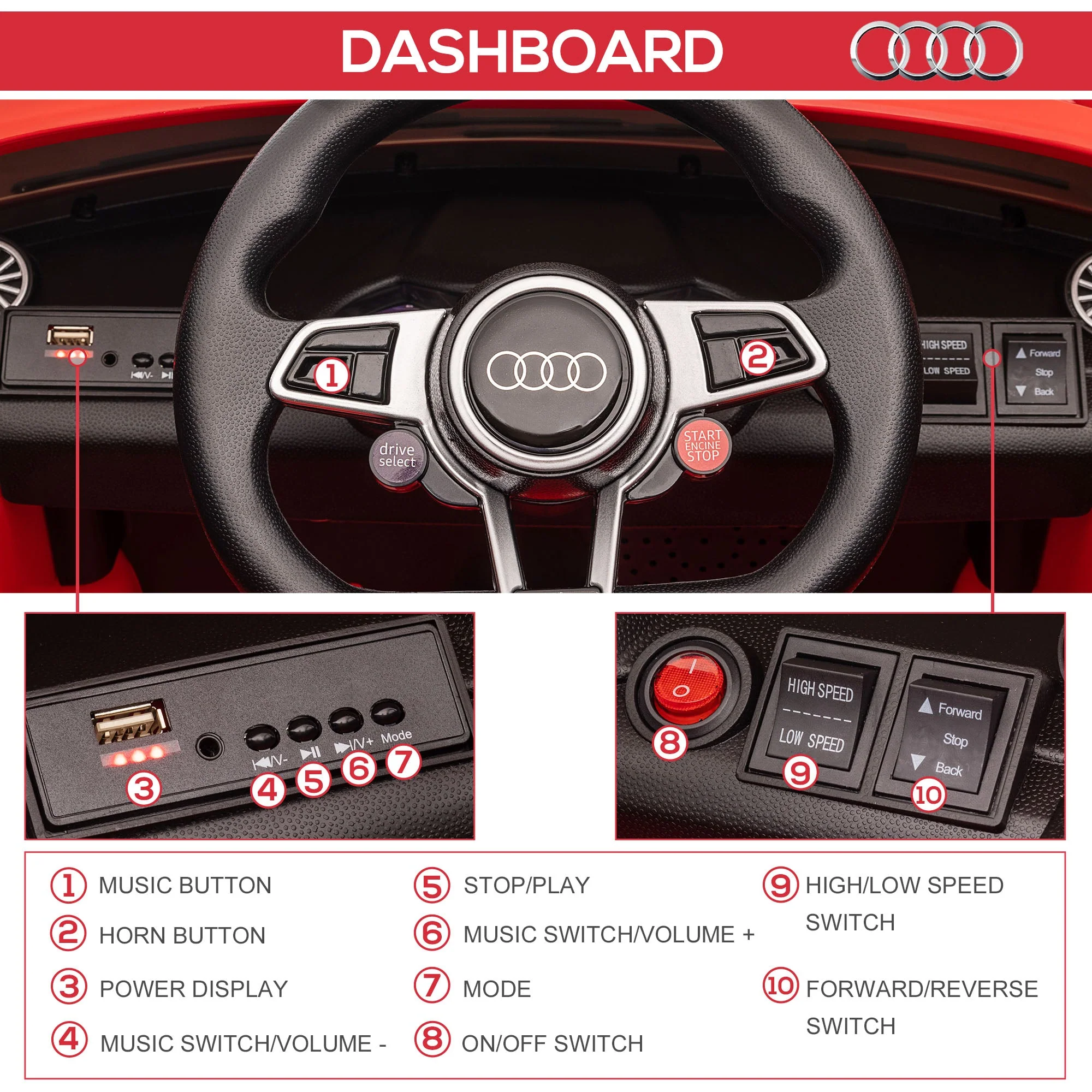 Kids Licensed Audi TT Ride-On Car 12V Battery w/ Remote Suspension Headlights and MP3 Player 2.5-5km/h Red - Image 6