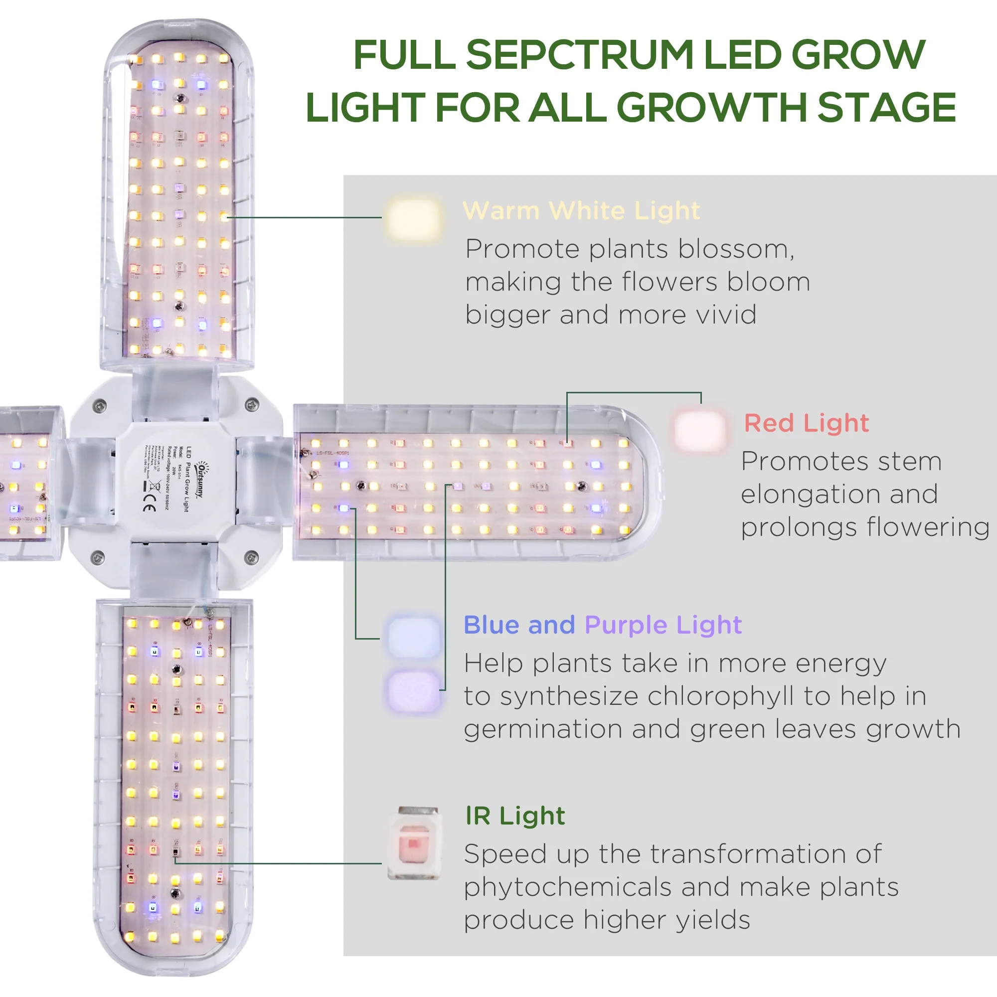LED Grow Light - Image 6