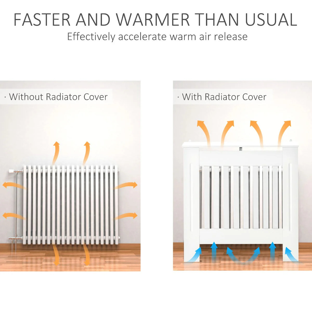 Medium-density fibreboard Radiator Cover 78Lx19Wx81H cm -White - Image 4
