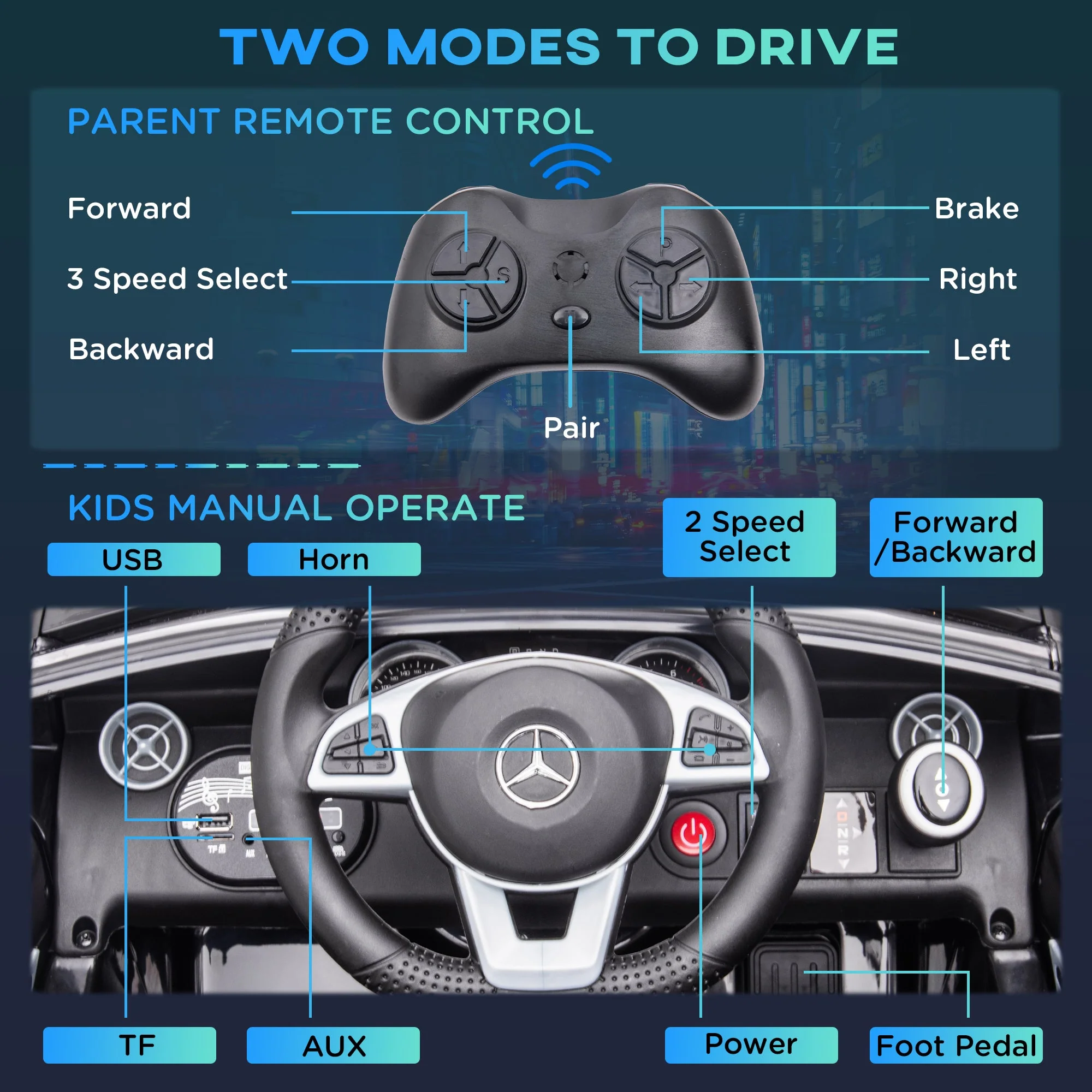 Mercedes Benz SLC 300 Ride On Electric Car With Parent Remote 3 To 6 Years Black by Aiyaplay - Image 5