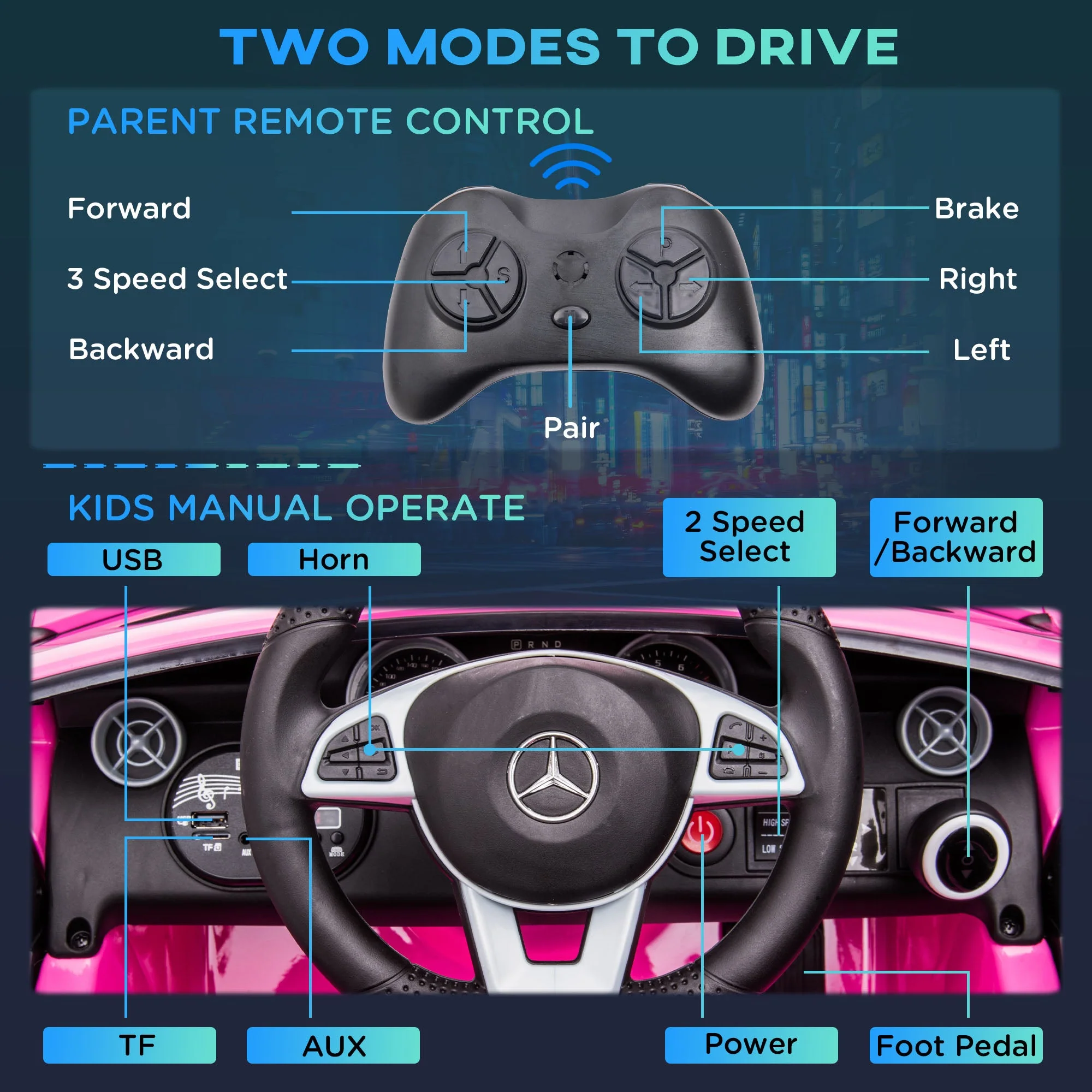 Mercedes Benz SLC 300 Ride On Electric Car With Parent Remote 3 To 6 Years Pink by Aiyaplay - Image 5