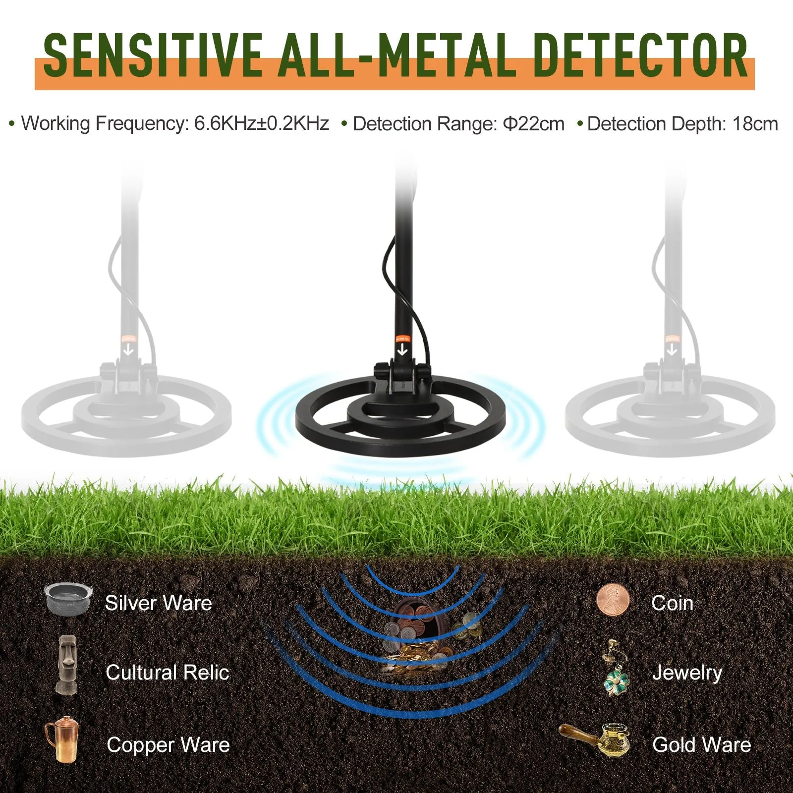 Metal Dectector Discrimination mode LED Display - Image 3