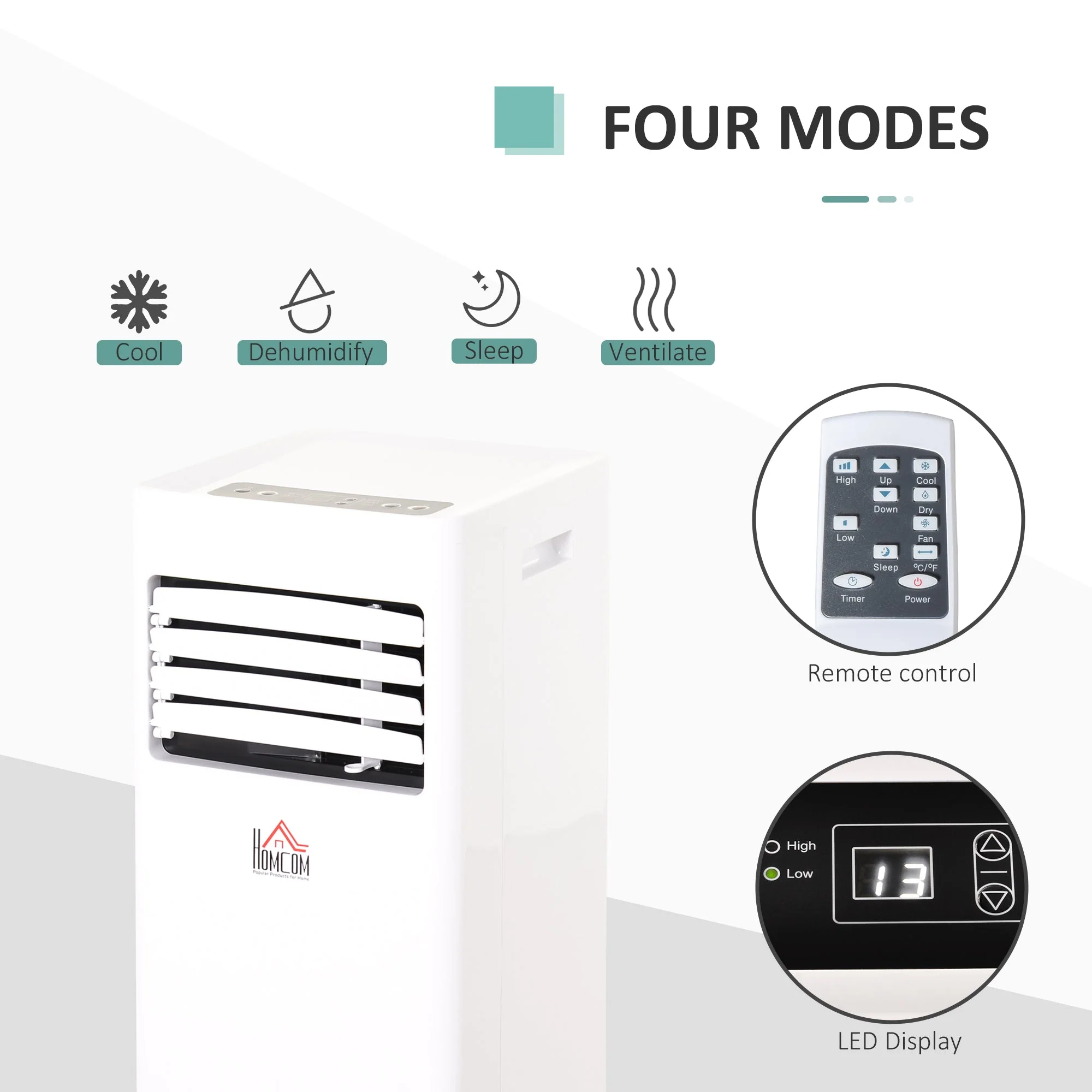Mobile Air Conditioner White W/ Remote Control Cooling Dehumidifying Ventilating - 765W - Image 4