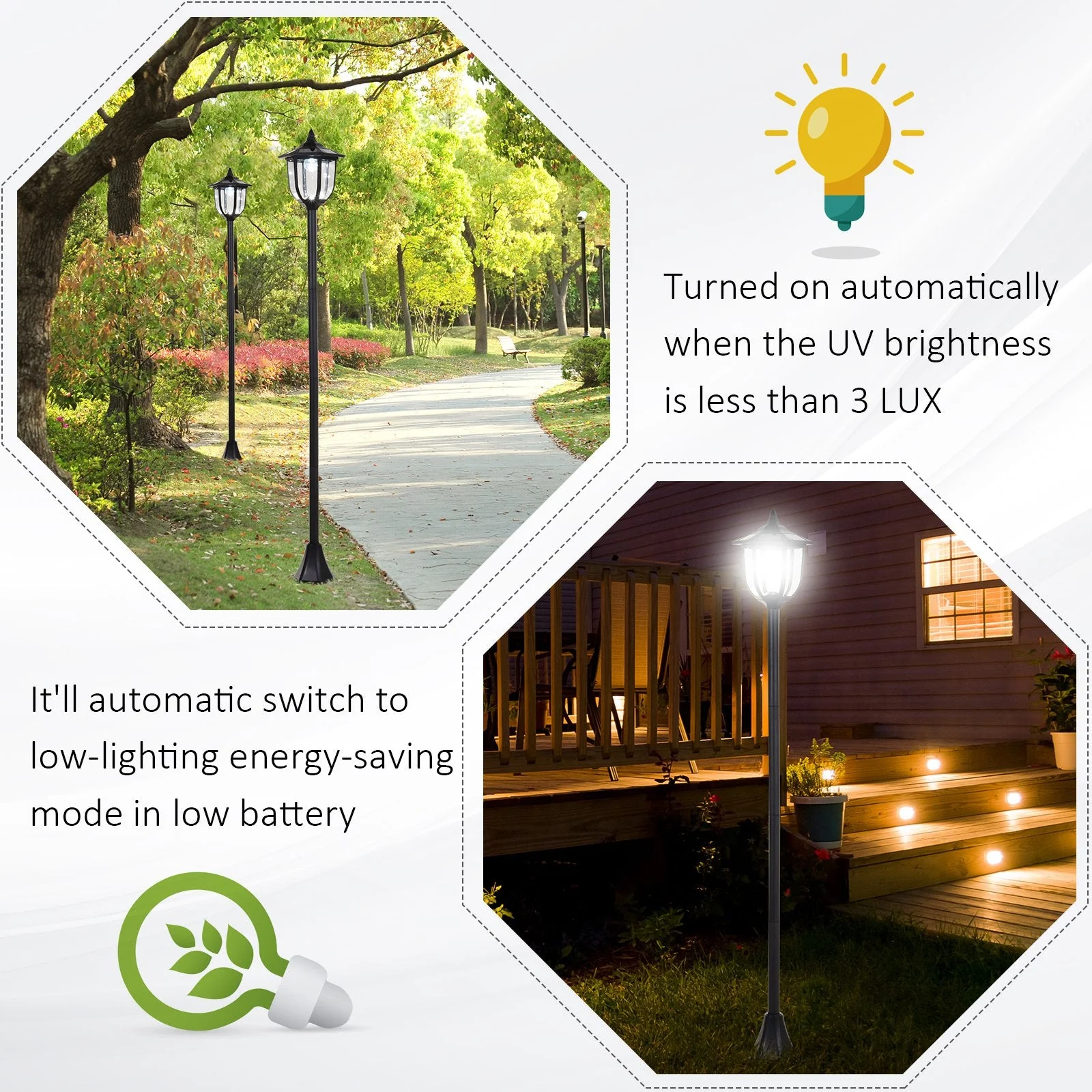 Outdoor Garden Solar Post Lamp Sensor Light LED Lantern Bollard Pathway Torch Light 1.77m Tall - Image 6