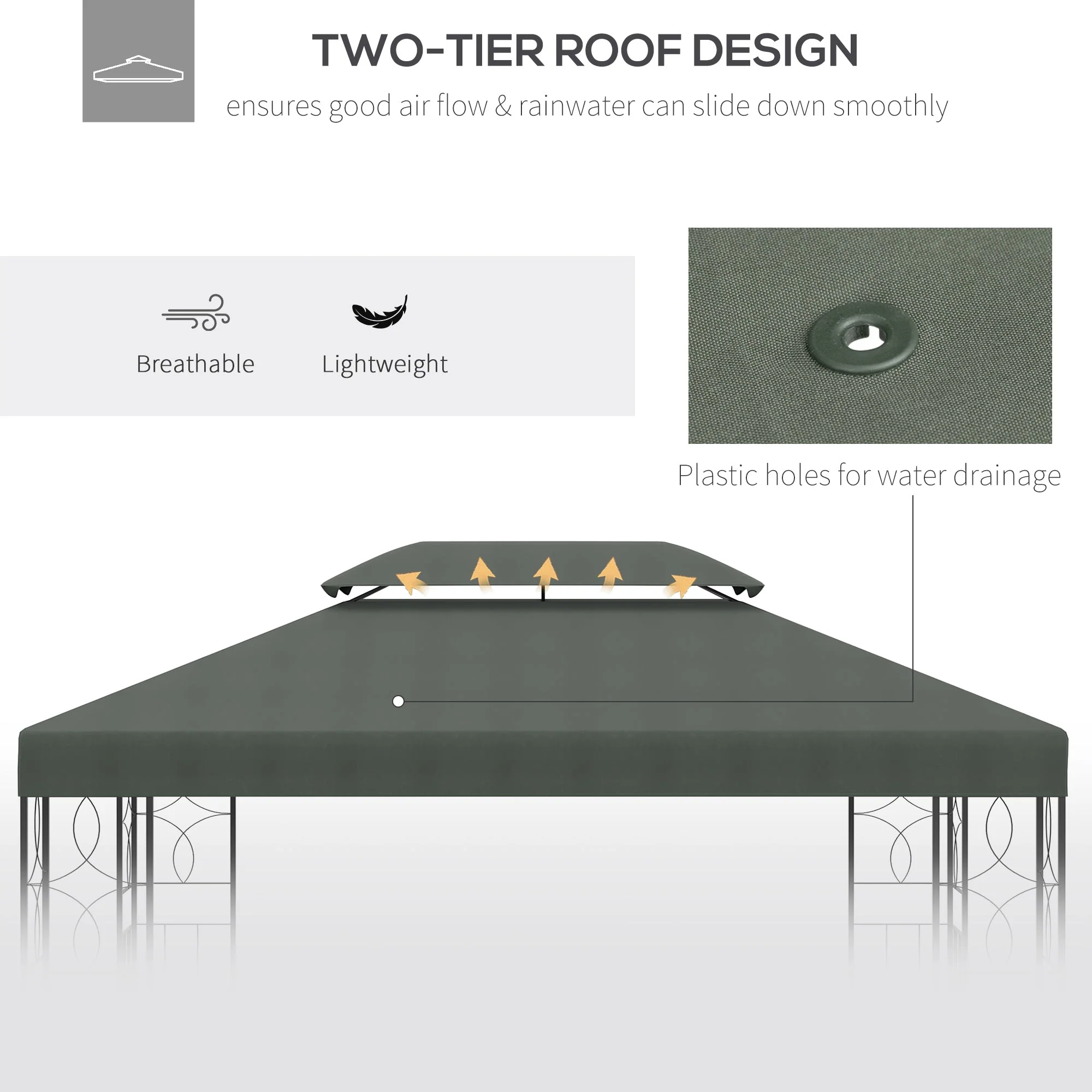 3X4M Gazebo Canopy Replacement Cover - Image 4