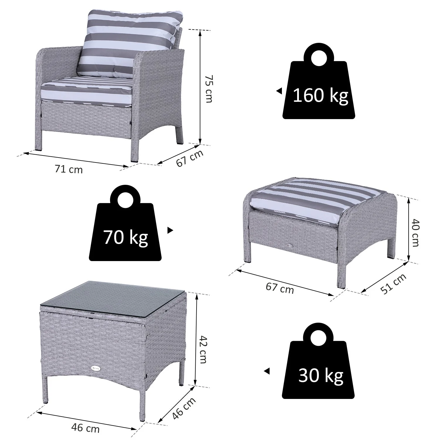 5-Piece Pe Rattan Garden Furniture Set - Image 3