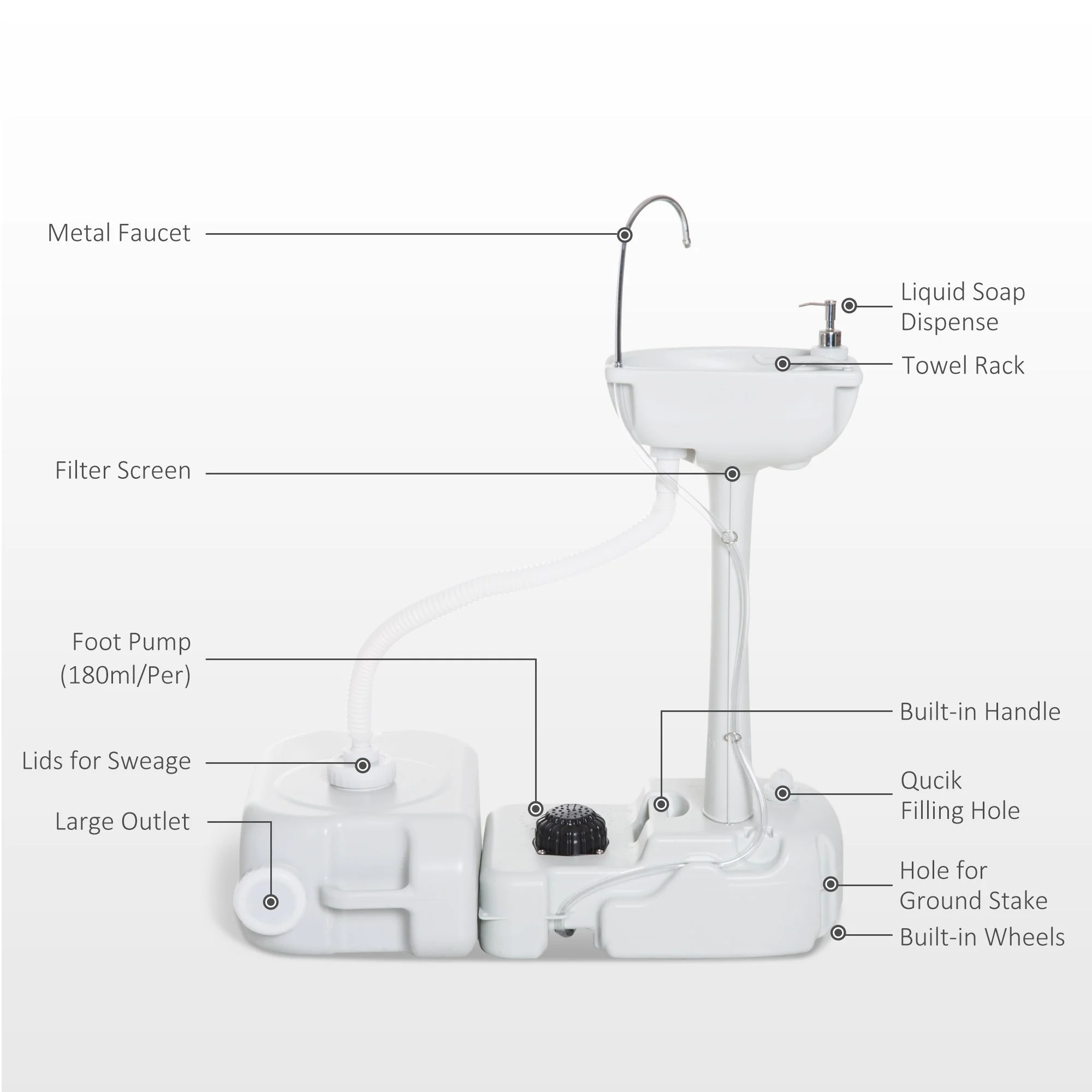 Outsunny Camping Portable Hand Wash Sink Basin W/ 17L Water Tank And 24L Drainage Equipment With Sanitizer Station Hdpe - Image 6