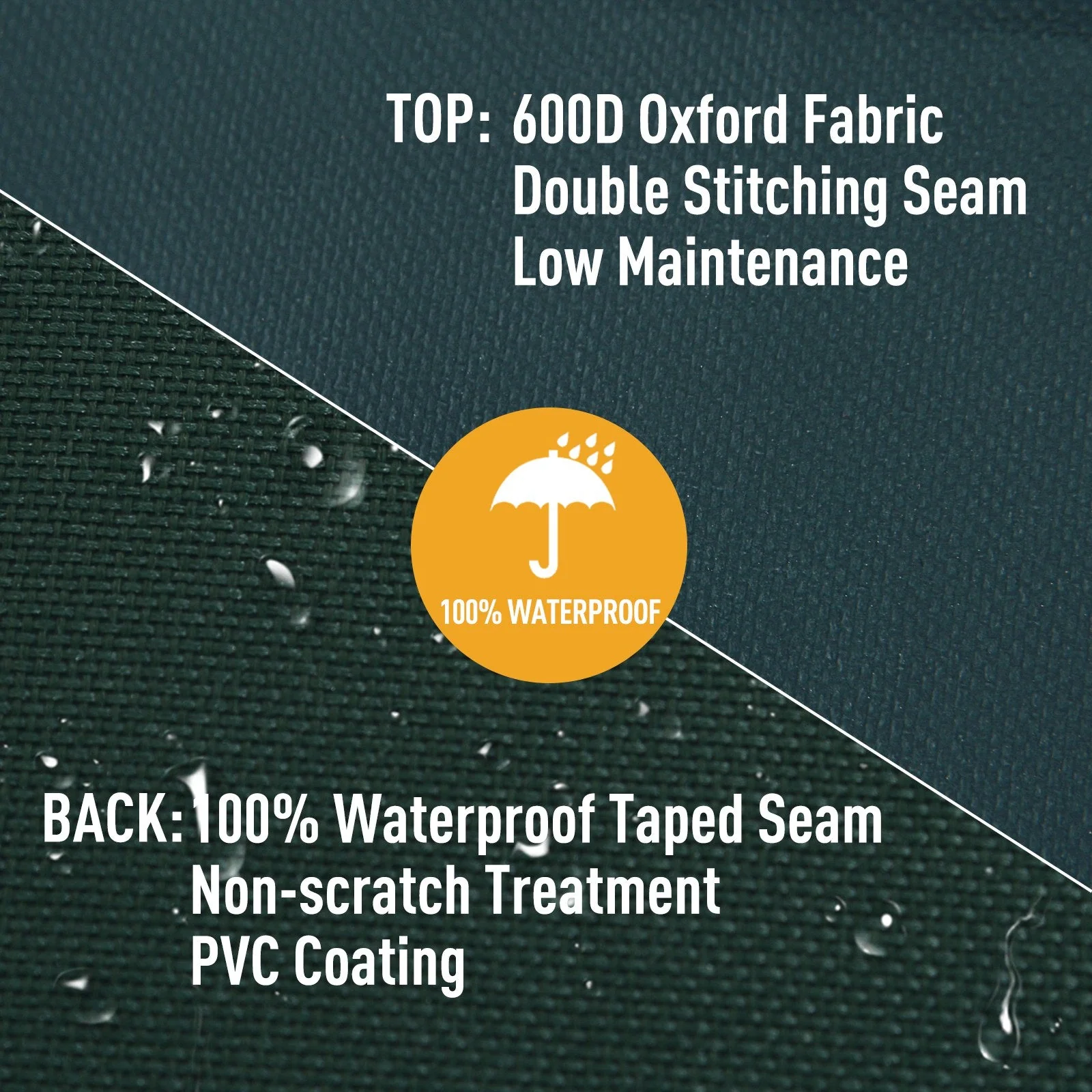Outsunny Pvc Coated Large Round 600D Waterproof Outdoor Furniture Cover Green - Image 5