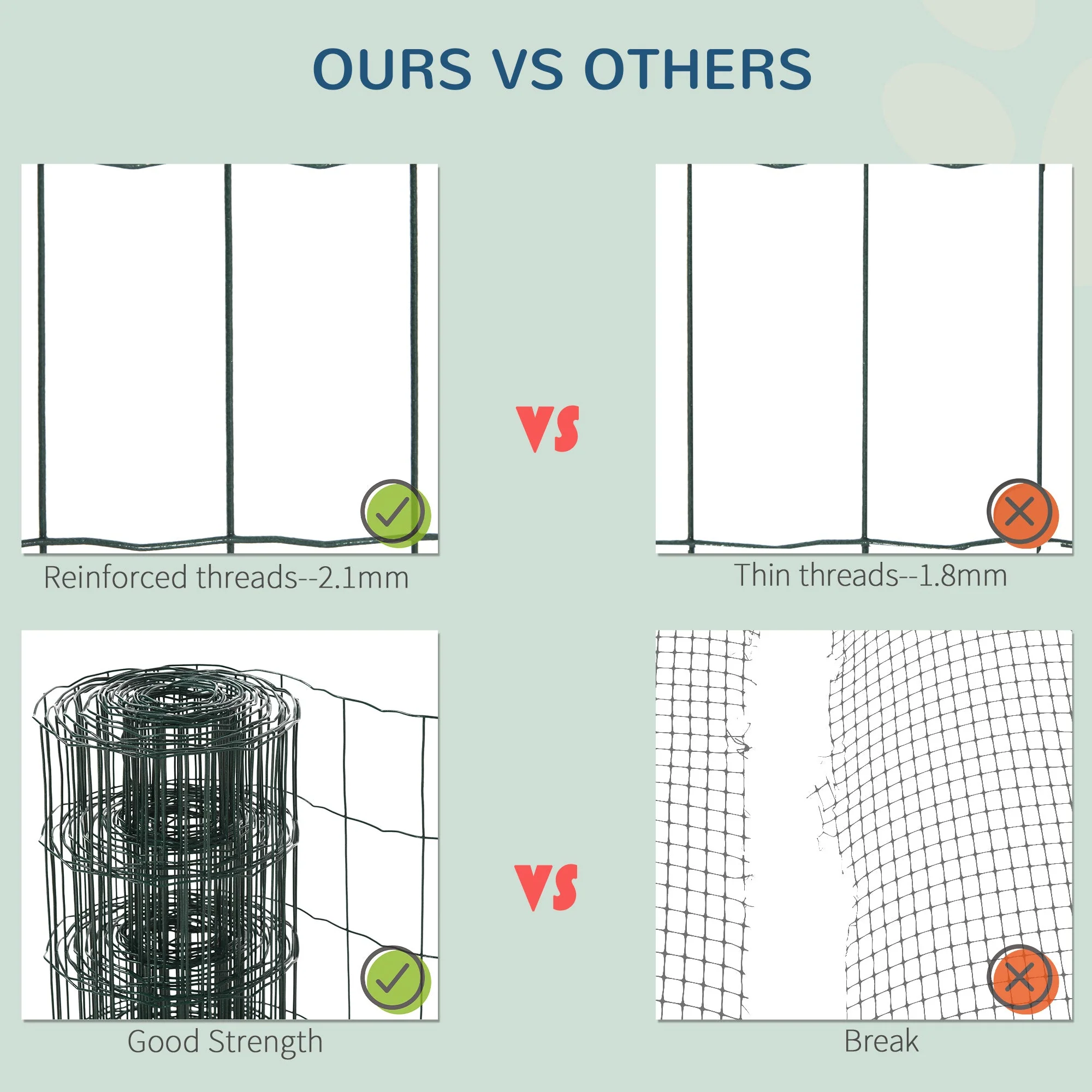 PawHut 0.6M x 10M Chicken Wire Mesh Roll Rabbit Poultry Animal Fence PVC Coated Steel Metal Garden Netting Fencing - Image 4