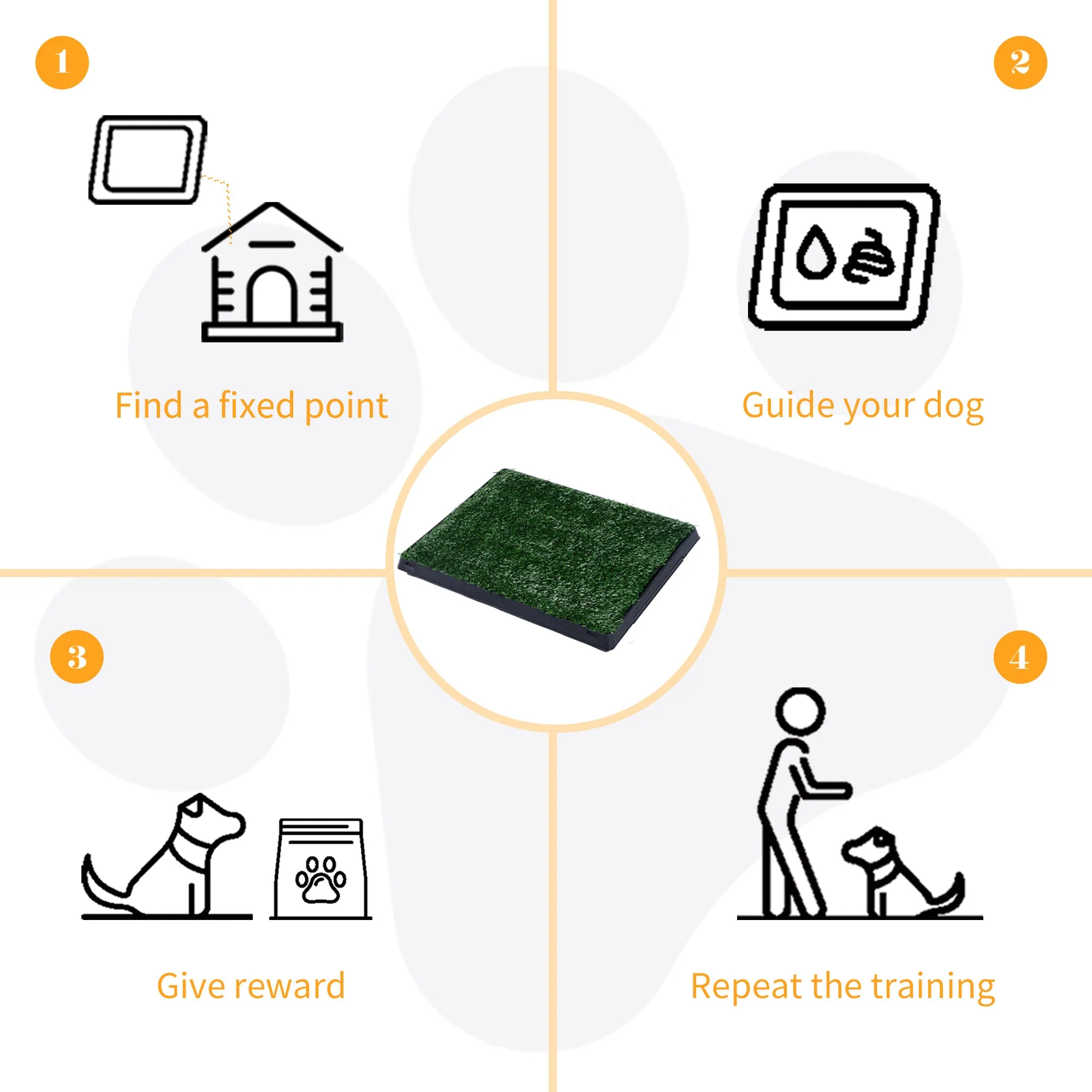 PawHut Indoor Pet Puppy Toilet Training Mat W/Tray and Loo Pad - Image 5