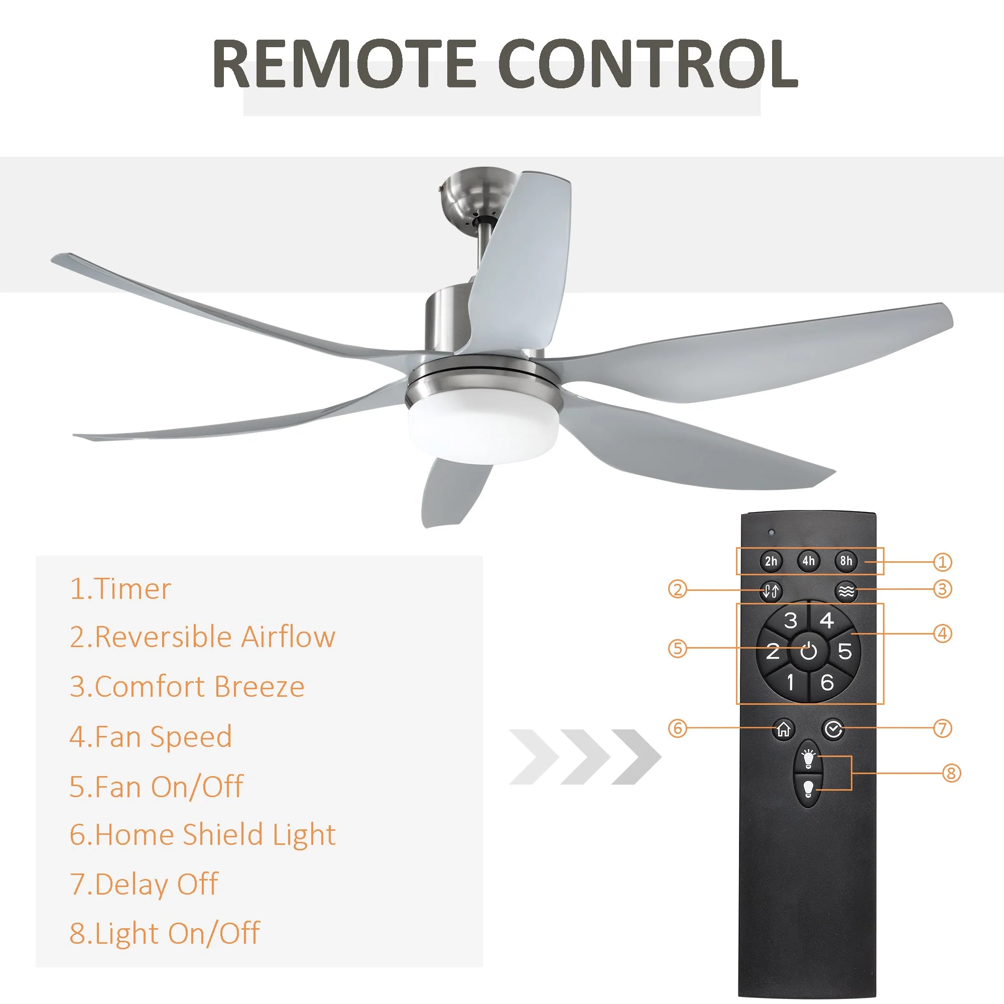 Reversible Ceiling Fan with Light - Image 3
