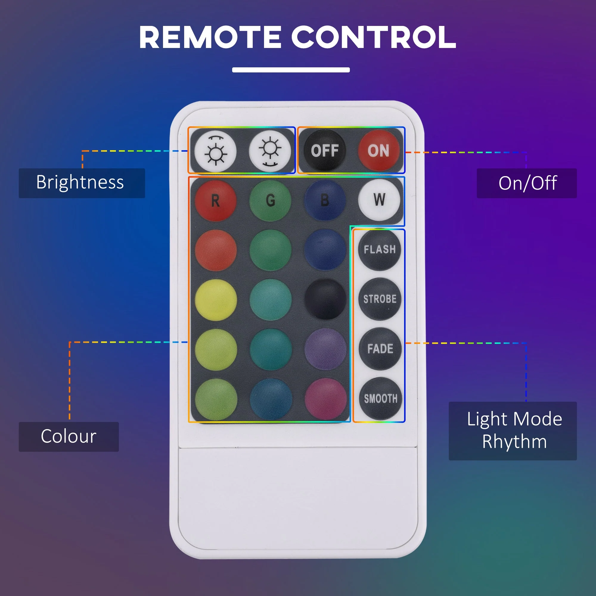 RGB Floor Lamps Dimmable Corner Lamp with Remote Control - Image 5