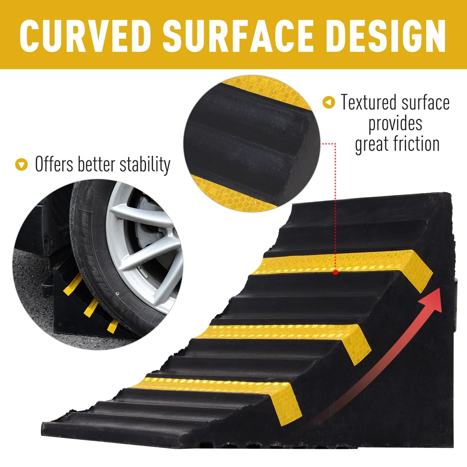 Rubber Set-of-2 Heavy Duty Wheel Chocks Black/Yellow - Image 4
